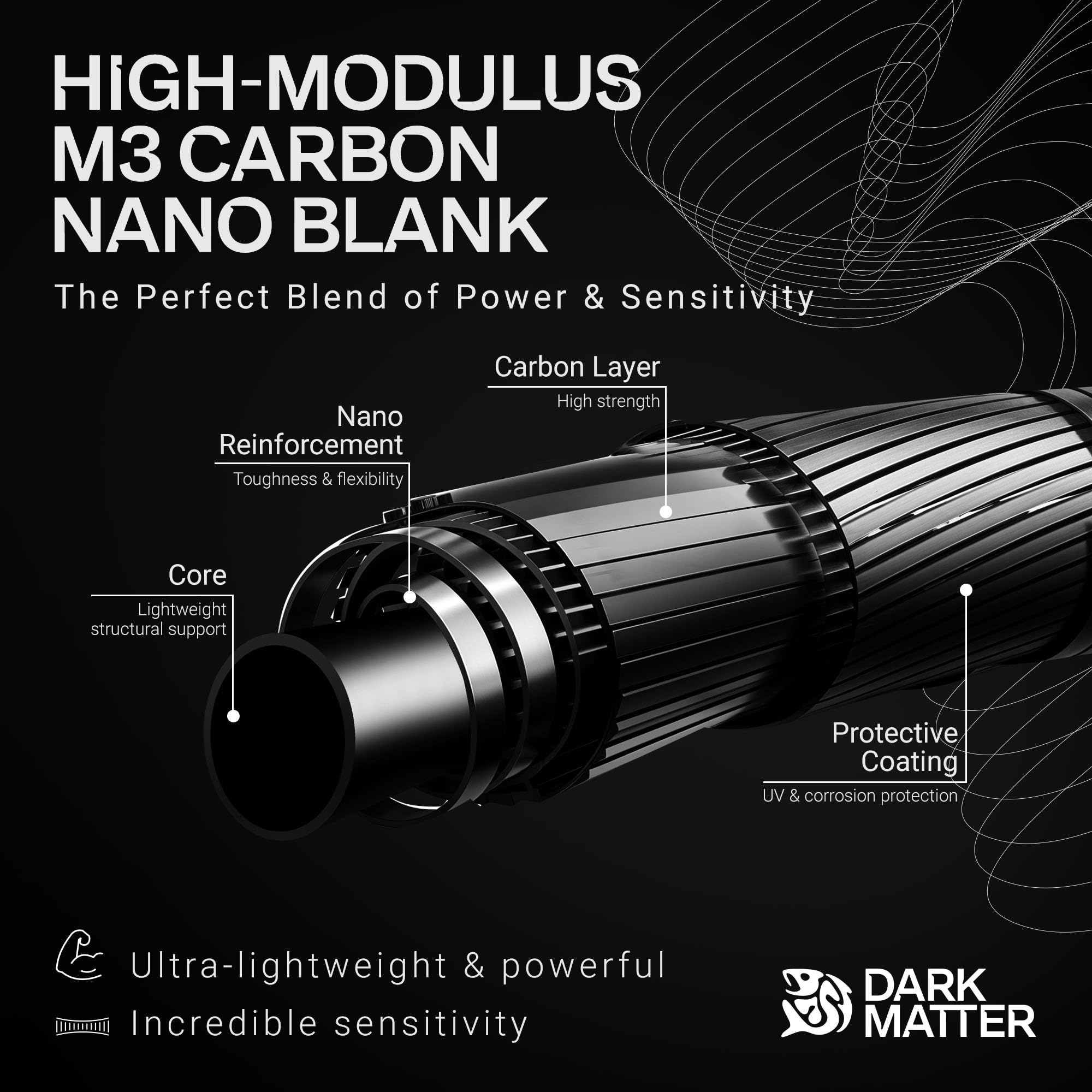 Dark Matter Heavy Duty Casting Rod for Saltwater and Sea Fishing - Carbon, Medium Heavy Gear, Baitcaster - Psychedelic Fish Blue (7'0