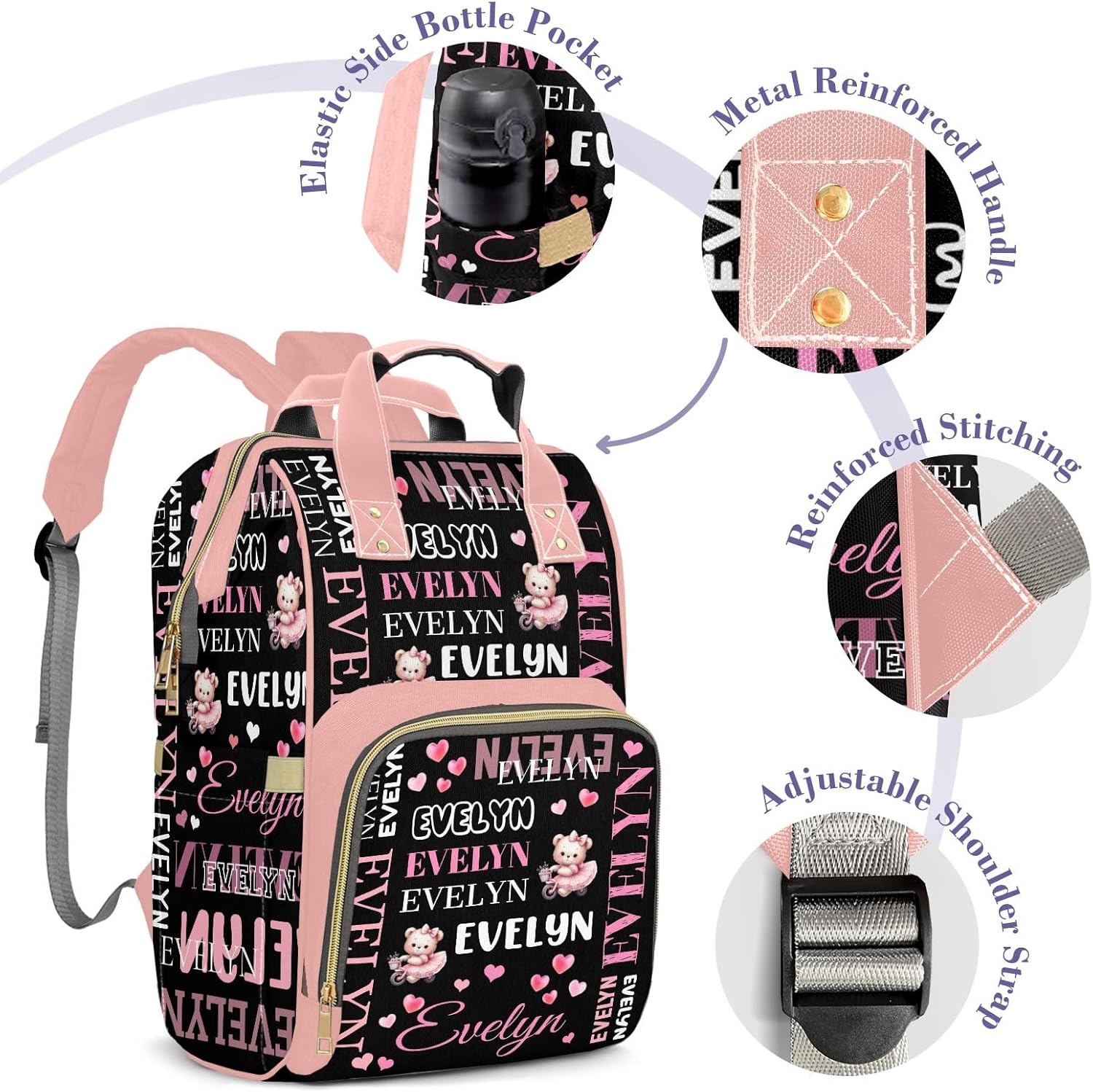 Customizable Large Capacity Diaper Bag Personalized Name, Waterproof Multi-Function Mommy Bag with Thermal Pockets for Girls and Boys，Baby bear