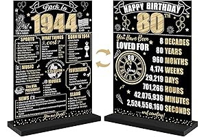 Black Gold 80th Birthday Decorations 1944 - Celebrate the Milestone with Elegance and Warmth