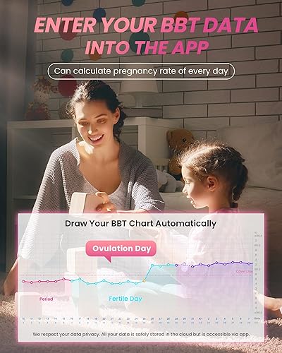 Miniatura 4 de femometer Termómetro basal digital, termómetro preciso para bebés para fiebre, termómetro oral de alta precisión de 1100 grados para embarazo y plan
