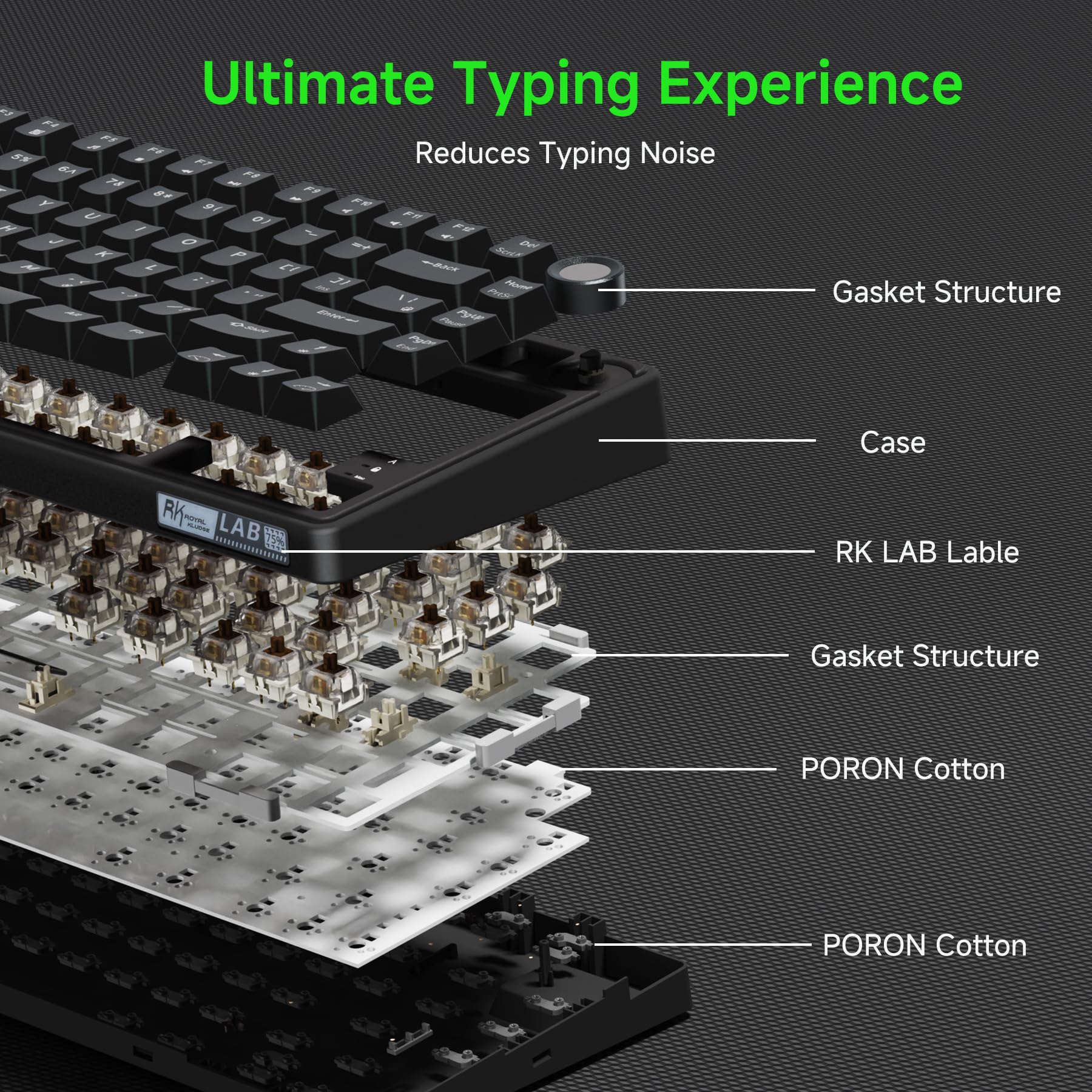 Amazon | RK ROYAL KLUDGE R75 有線メカニカルゲーミングキーボード 75