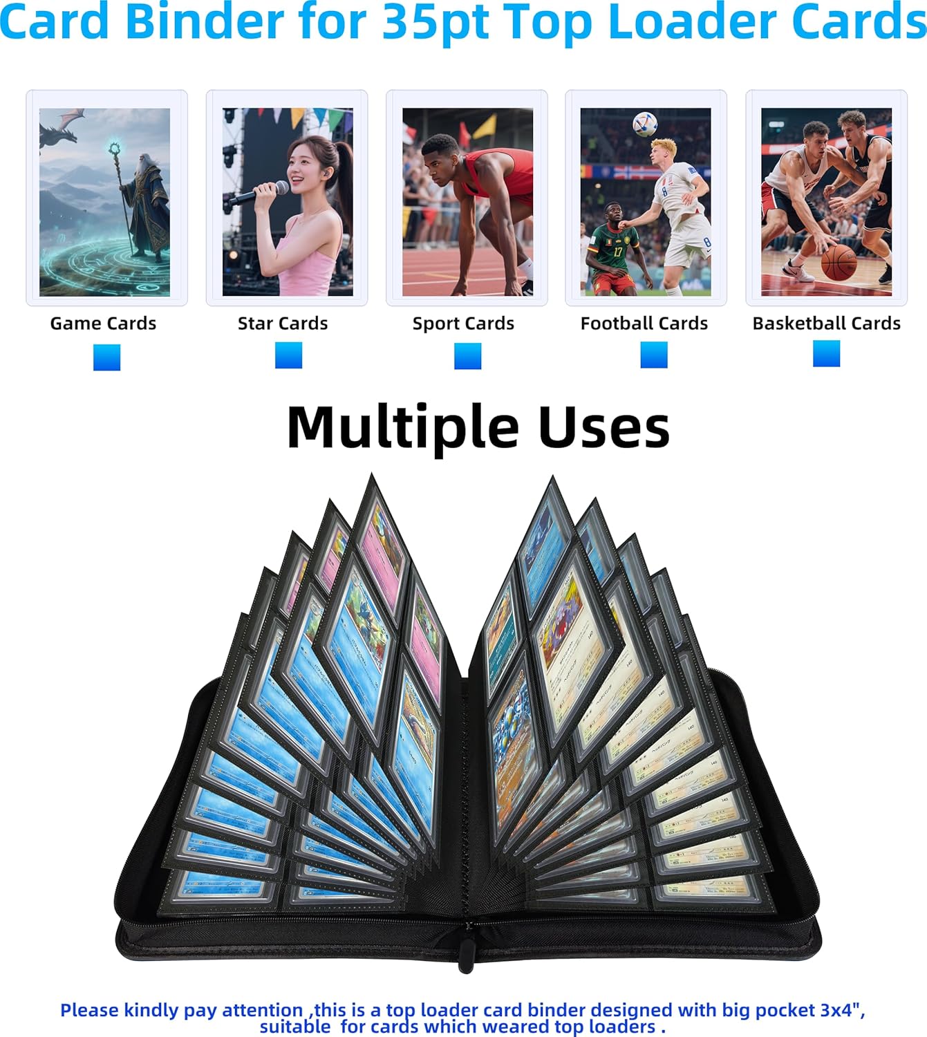 4 Pocket Premium Top Loader Binder | Holds 128 Toploader 3"x4" Cards | Navy blue