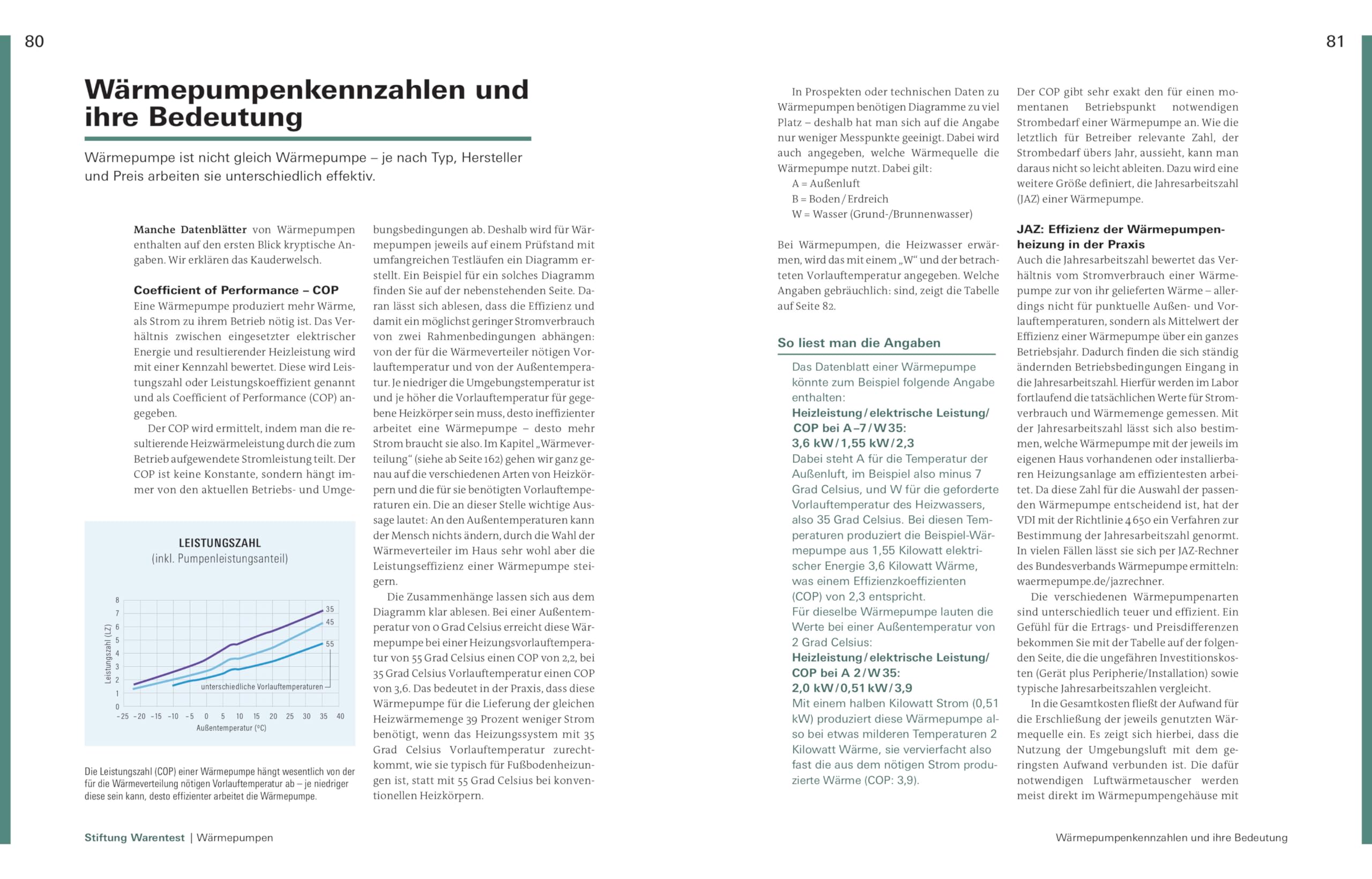 Heizung und Warmwasser: Das passende System für Ihr Haus | Haustechnik für Sanierung und Neubau