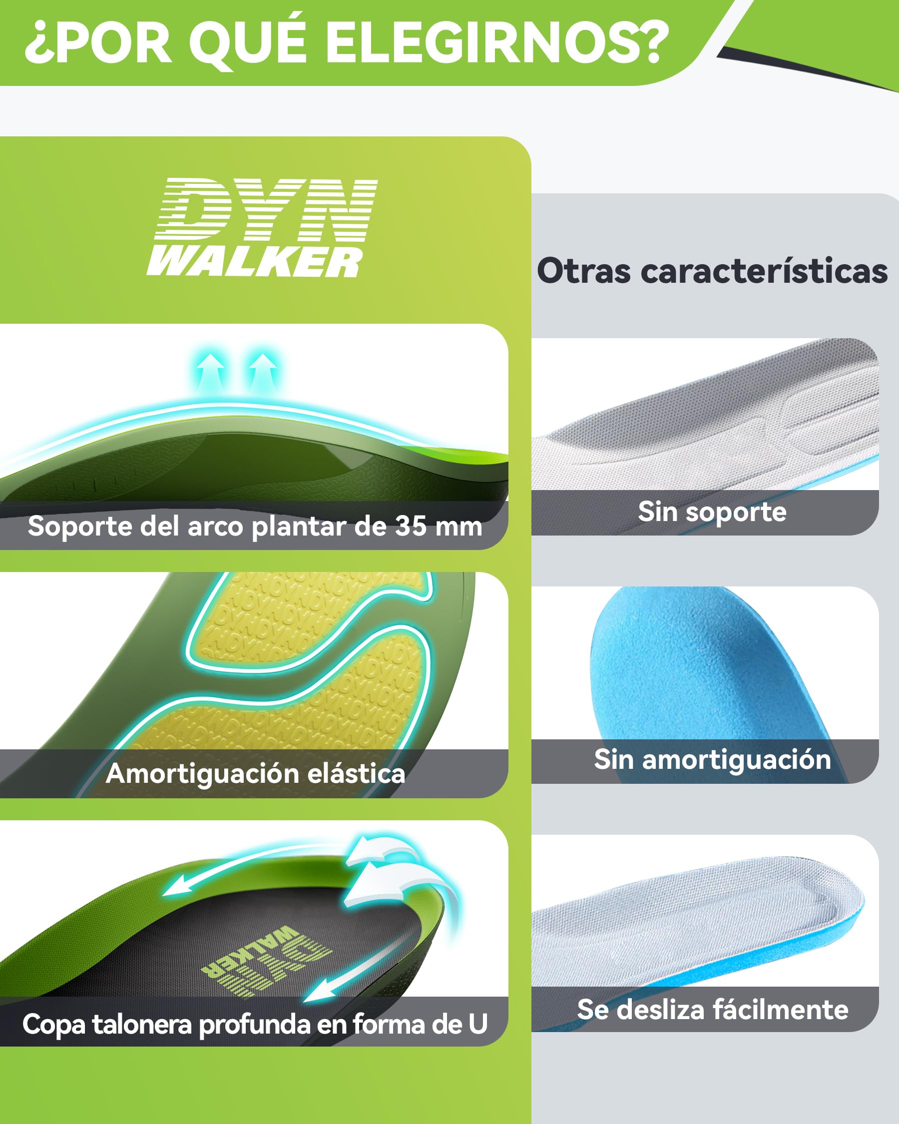 DynWalker plantillas arco plantar，plantillas para fascitis plantar – Estructura Biomecánica 35mm，para Pronadores, Presión del Talón, Metatarsalgia y Estar de Pie Prolongado – Confort Amortiguado，XL