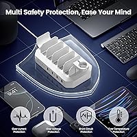 Vista 5 de [2026 Upgrade] 190W Fast Charging Station for Multiple Devices【Certified Safer Charging】 6 Port USB Charger Station - Multi-Device Charging Dock