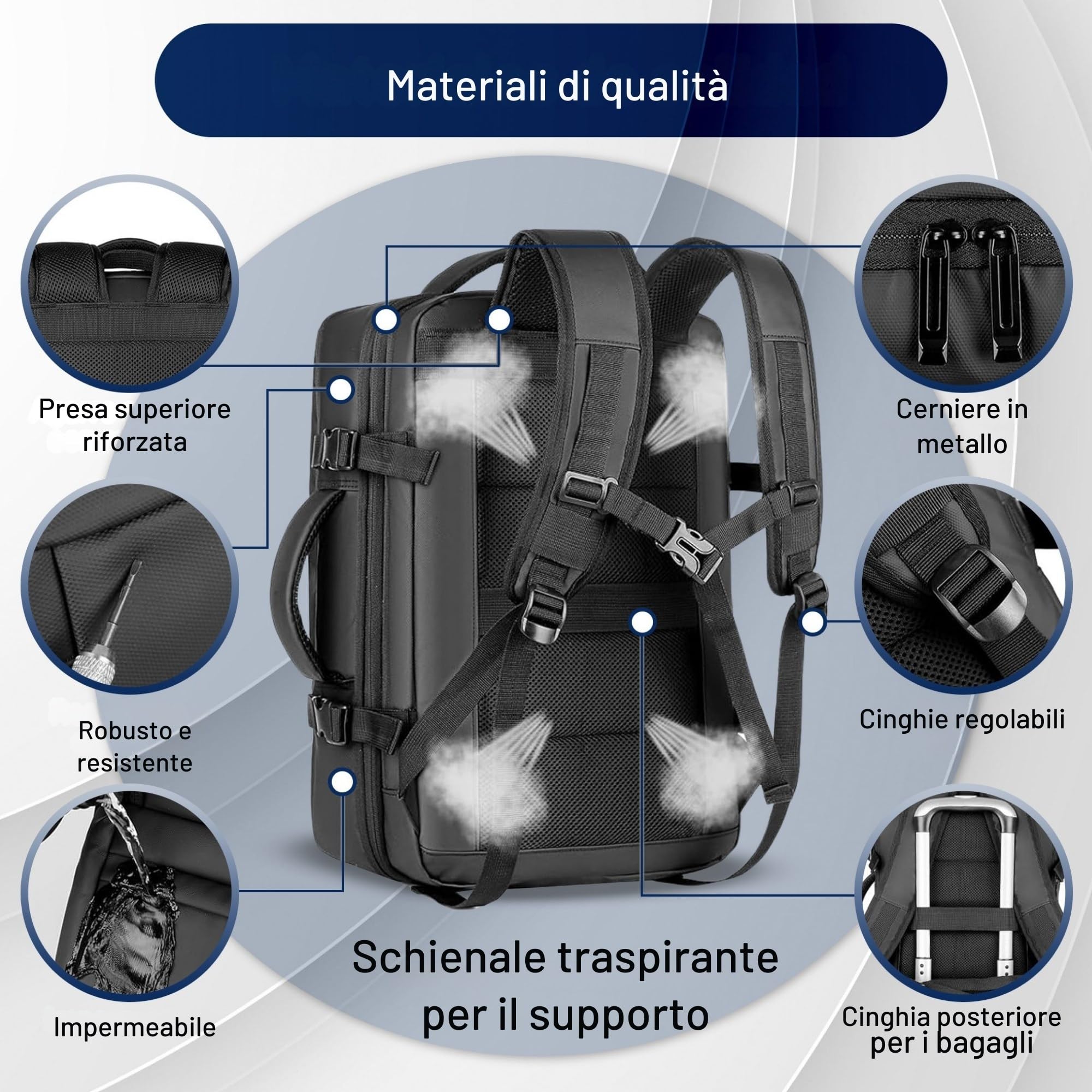 Zaino Ryanair 40x20x25 Zaino da Viaggio Aereo Bagaglio a Mano Borsa da Cabina Zaino per Uomo e Donna da Lavoro Viaggio Scuole Impermeabile Valigia Bagaglio con USB Charging (NERO, 30L-EXP 40L)
