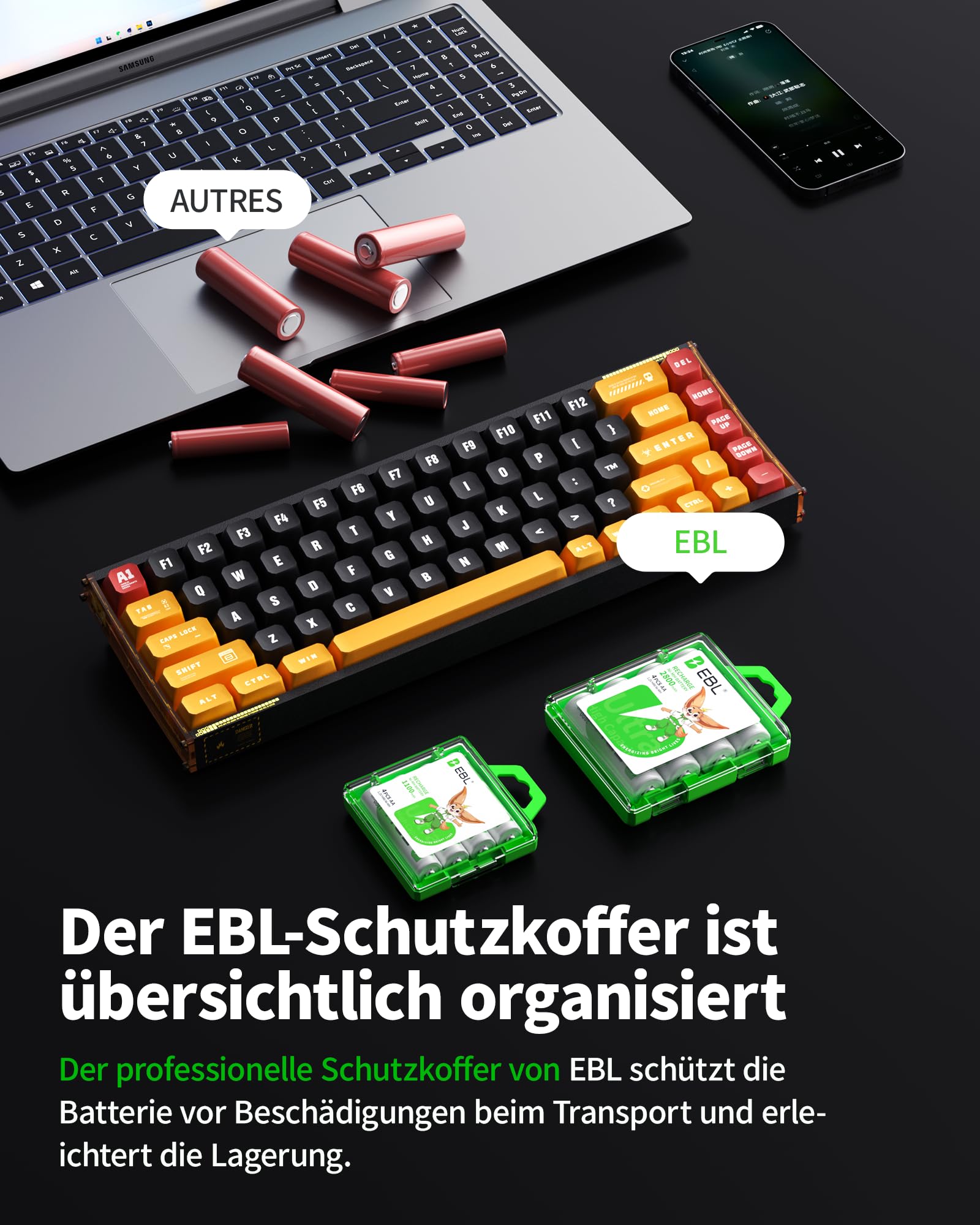 EBL AA AAA zestaw 24 baterii – AA 2800 mAh, 12 sztuk, baterie AAA 1100 mAh, 12 sztuk, 1,2 V Ni-MH akumulatory wielokrotnego ładowania
