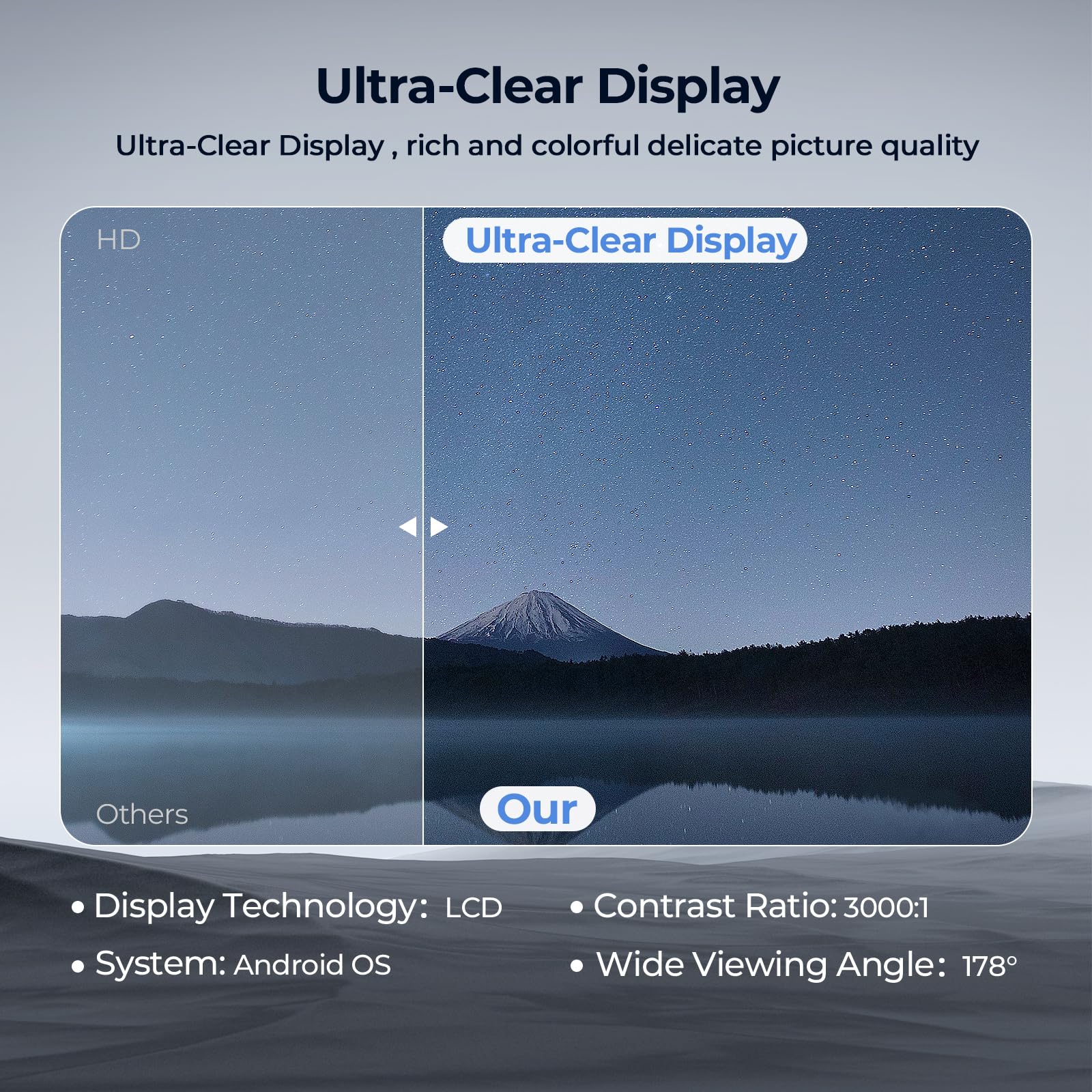 32/43/55/65 Pollici Monitor Pubblicitario da FHD LCD Digital Signage, Schermo Display Pubblicitario Riproduzione Automatica, Supporto USB/HDMI/WiFi/Android OS (43'' Touch Screen)
