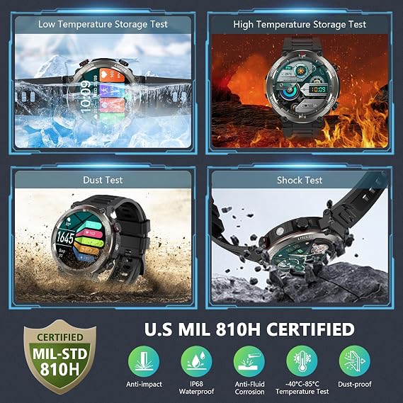 Military Smart Watch for Men(Answer/Make Calls),Outdoor Smartwatch with 100 Days Battery/LED Flashlight/Compass/Heart Rate/SpO2/Sleep Monitor, Waterproof Fitness Watch for iPhone/Android