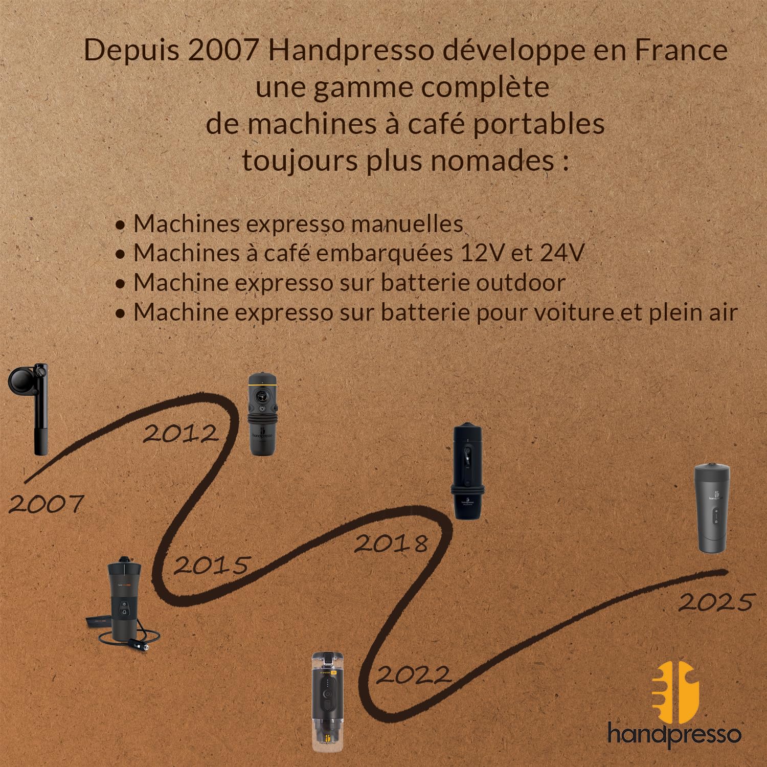 Handpresso Travel Press, cafetiere a piston compacte (INOX) double paroi isolante, 0,35 l (3 Tasses), Kit mini cafetière portable de voyage avec étui de transport, boite pour café moulu