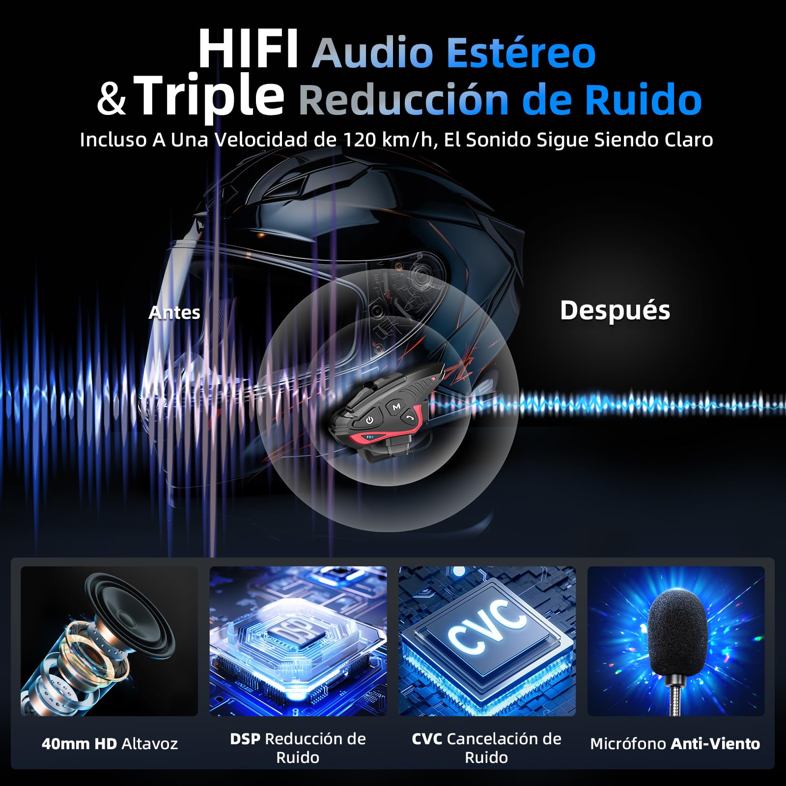 Moman Intercomunicador Casco Moto, CP-S Auriculares Manos Libres Moto 2000M Sistema de Comunicación para 8 Motociclistas con Cancelación de Ruido/FM/Compartir Música/Impermeabilidad, Individual