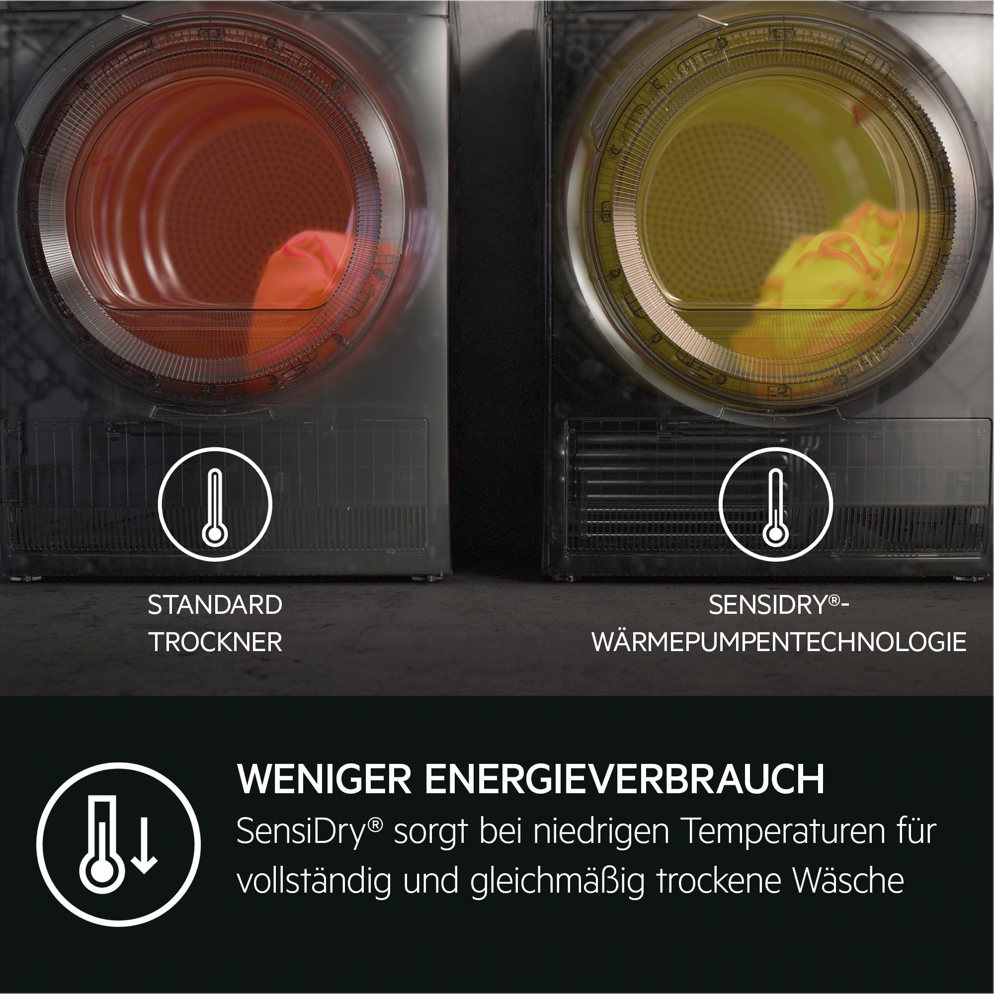 AEG Wärmepumpentrockner 8 kg Serie 7000 SensiDry Schontrommel Reversierautomatik Knitterschutz TR7T50580