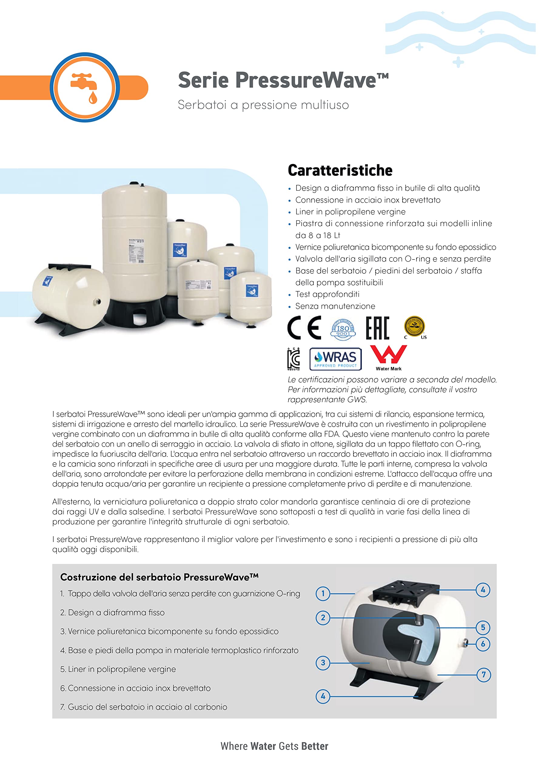 Vaso di espansione 2 LT ATTACCO 1" PWB-2LX POLIFUNZIONALE Con membrana fissa