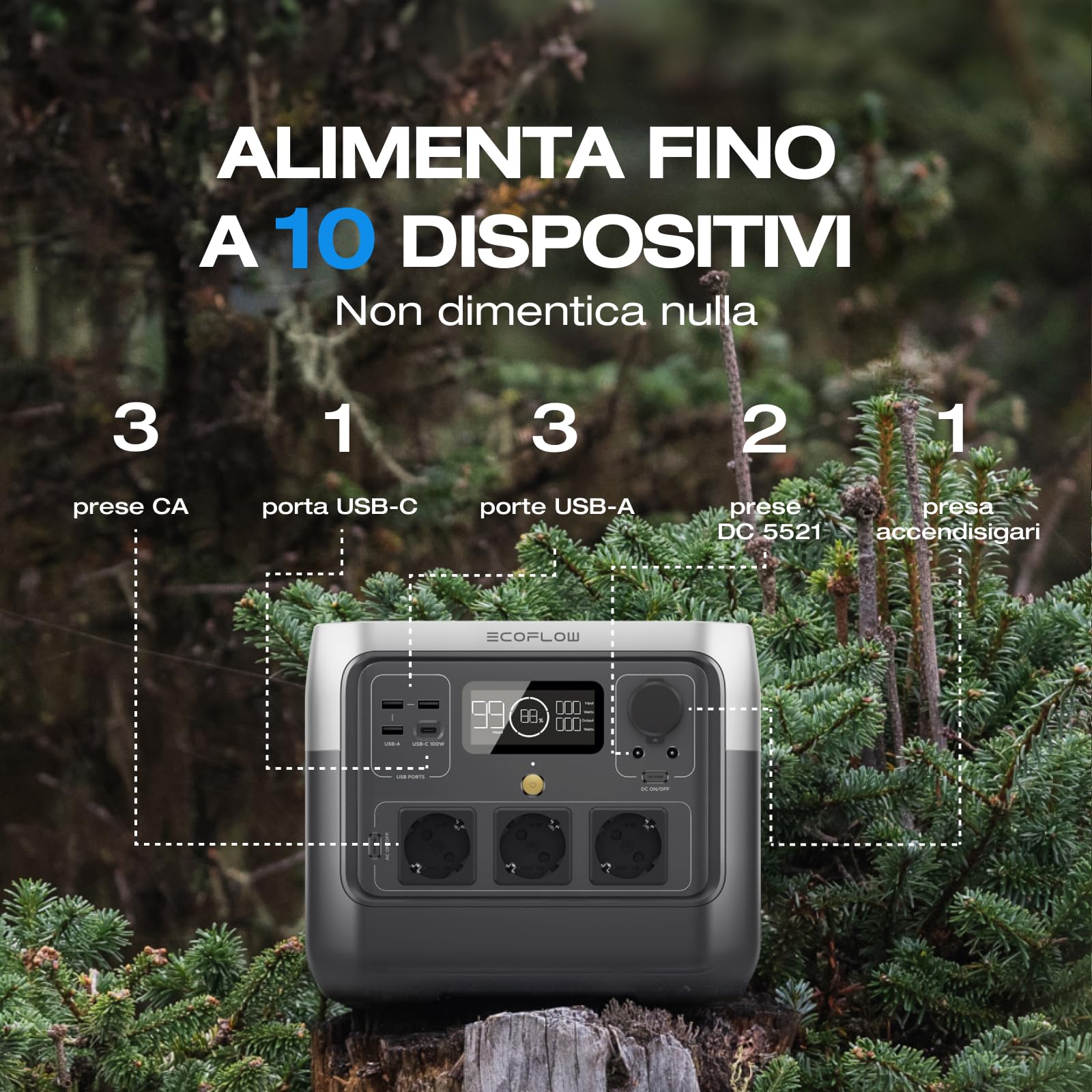 ECOFLOW Centrale Elettrica Portatile RIVER 2 Pro, Batteria LiFeP04 da 768 Wh, Ricarica rapida in 70 min, 3 prese CA da 800 W, Generatore solare per campeggio/camper