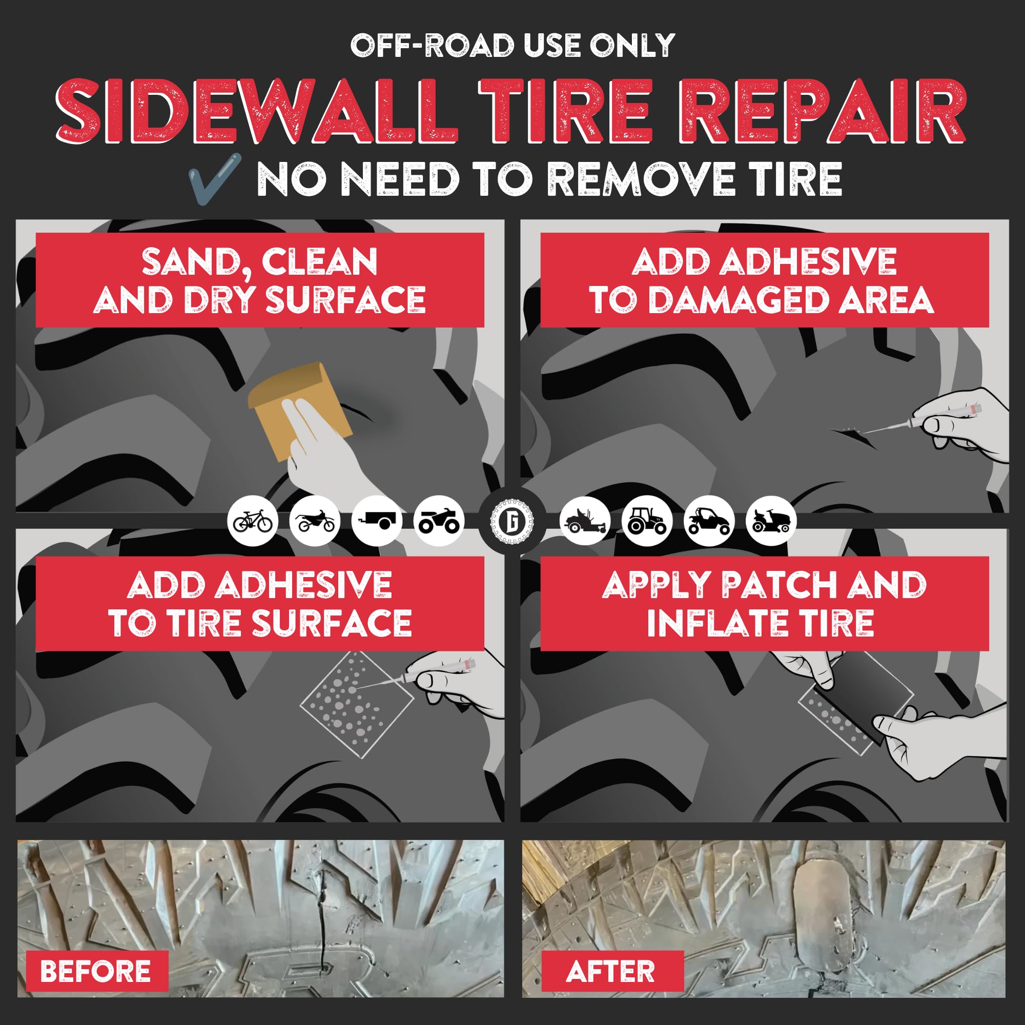 GlueTread - Kit de conexión externa para neumáticos sin cámara, sin necesidad de quitar el neumático, el kit incluye suficiente material para reparar 4 neumáticos, kit de reparación de pared lateral
