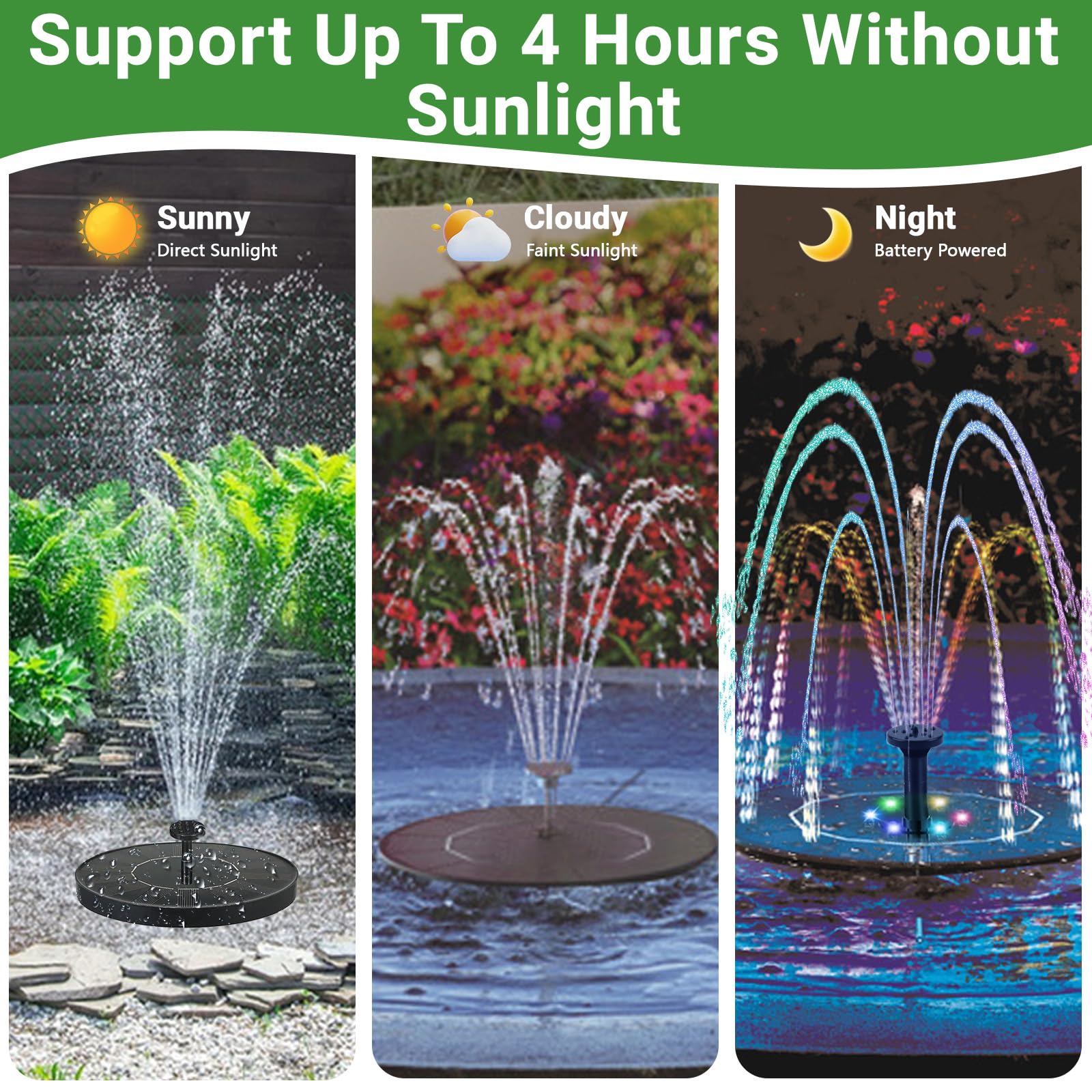 Solar Water Fountain, 3.5W Solar Fountain Pump, Solar Powered Water Fountainwith 6 Nozzles and 7 Colorful LED Lights - Image 4