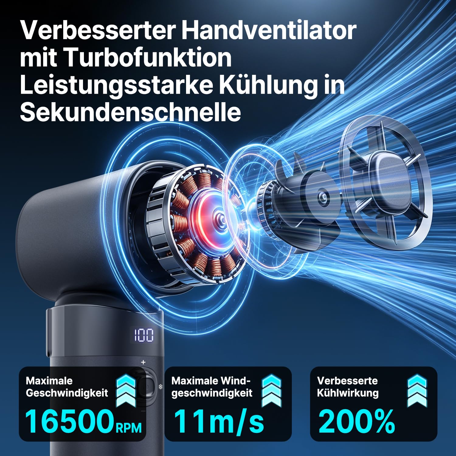 yAyusi Tragbarer Wiederaufladbarer Handventilator,10000 mAh Multifunktionaler Leistungsstarker Handventilator mit Eiskühlfunktion,Turbo-Handventilator 0-100 Einstellbare Stufen für Reisen/Büro