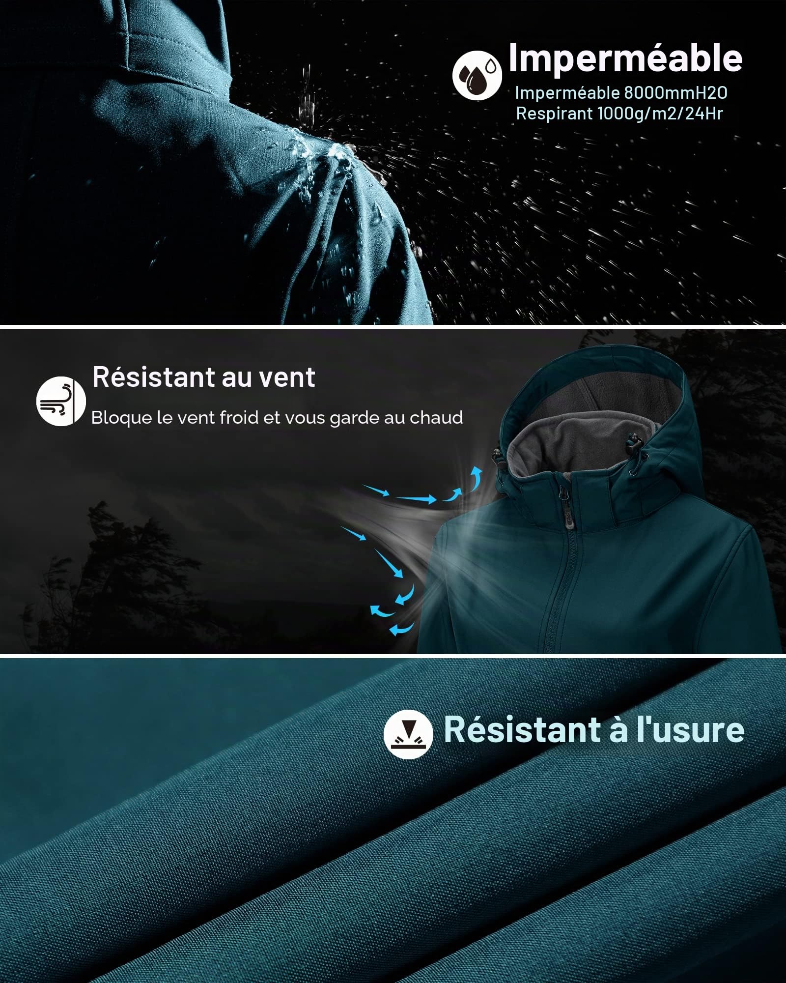 33,000ft Femme Veste Softshell Imperméable Longue Légère Jacket À Capuche Veste de pluie softshell Blouson Coupe Vent pour Activites En Exterieur Course à pied Randonnée Bleu S