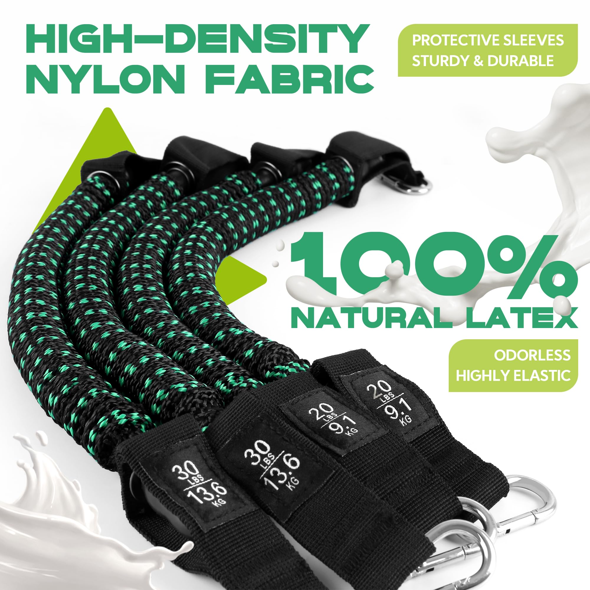 Knöchel-Widerstandsbänder Set - Mit Fußschlaufen Für Po & Beine Training