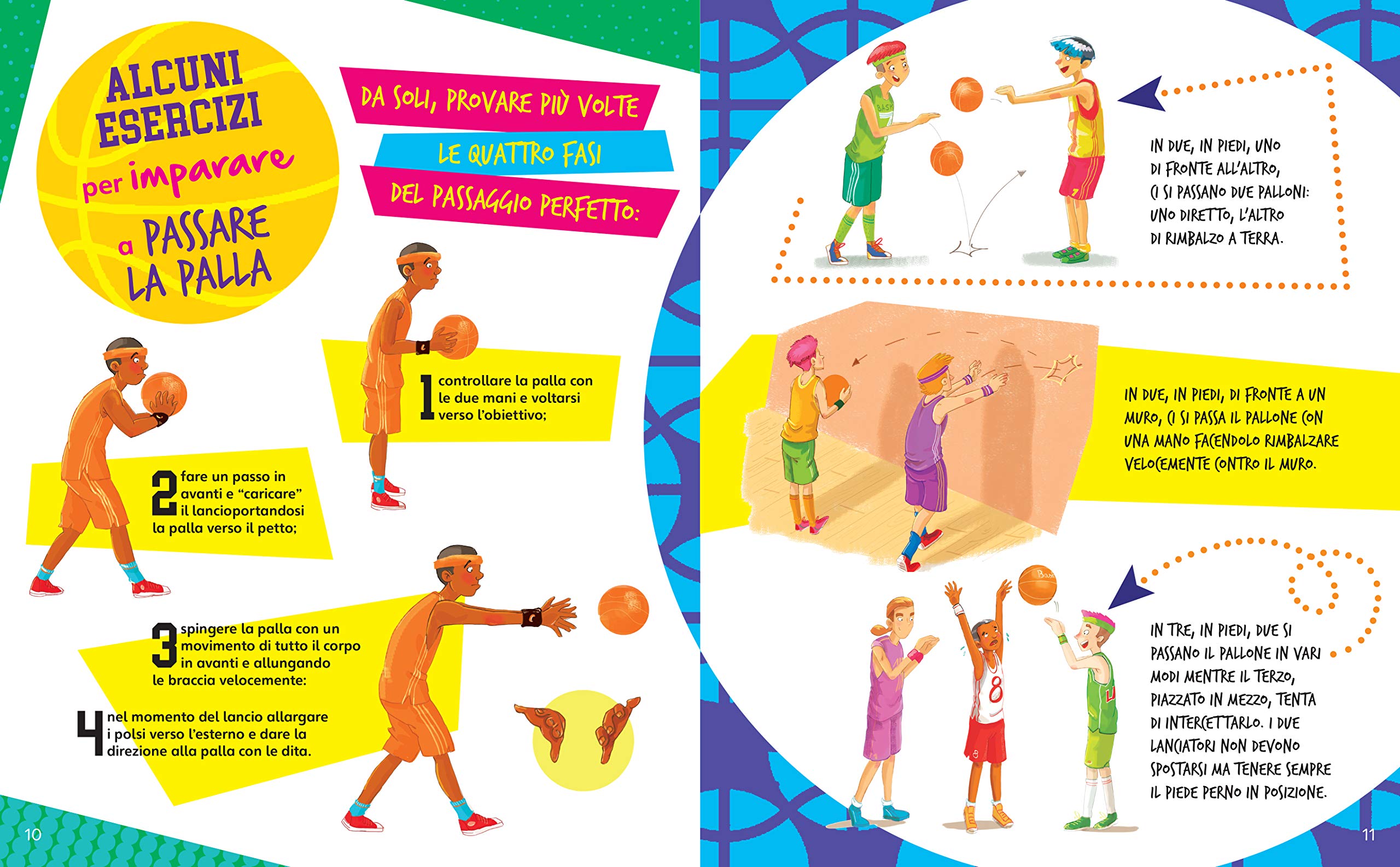 Il basket spiegato ai bambini. Piccola guida illustrata. Ediz. a colori