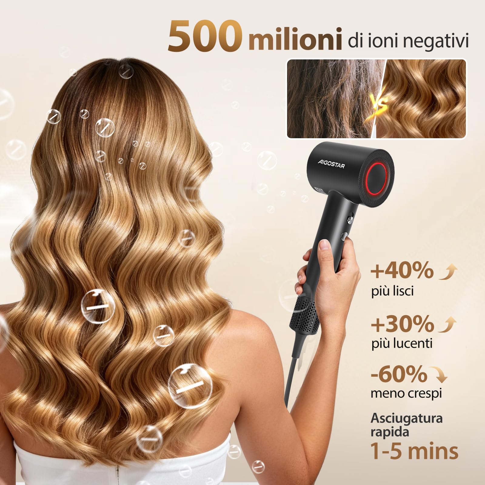 Aigostar Phon Capelli Professionale 1600W, Ioni Negativi - Asciugacapelli Leggero 450g con Motore Brushless 110.000 RPM, 55 dB Silenzioso, Accessori Magnetici con Diffusore - Per Casa e Salone