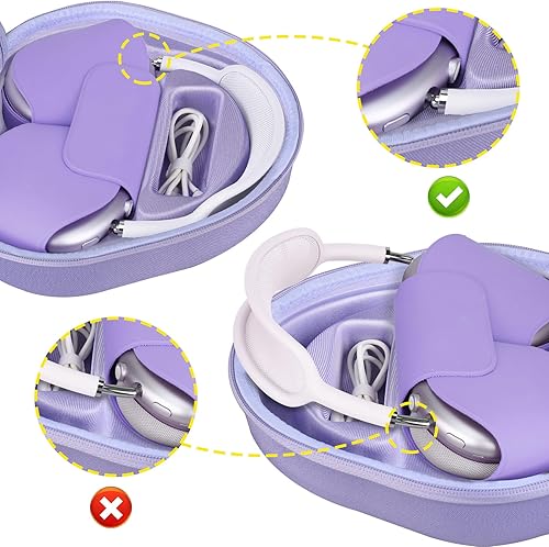 Vista 25 de BOVKE Funda de transporte con modo de suspensión para auriculares inalámbricos de Apple AirPods Max, bolsa de almacenamiento portátil protectora