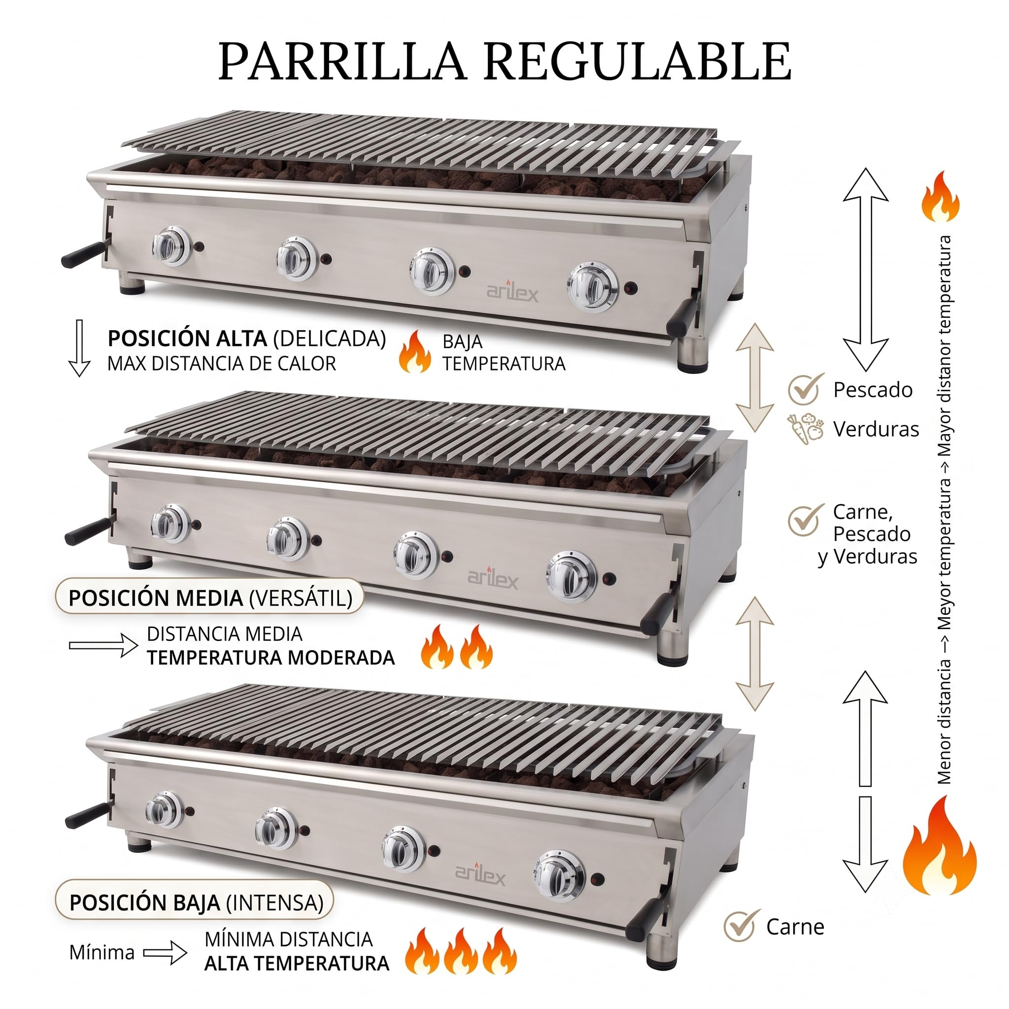 Barbacoa de Gas Profesional 130 cm con Piedra Volcánica | Parrilla de Acero Inoxidable Regulable en 3 Alturas | 8 Quemadores | BBQ Gas de Sobremesa para Hostelería, Hoteles y Catering | 130BAR