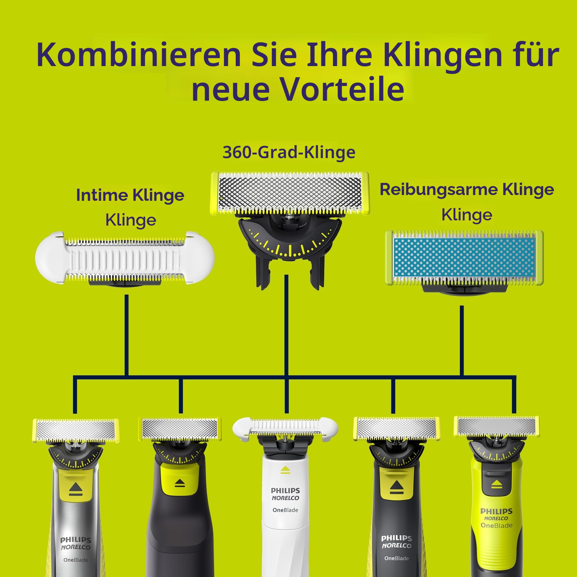 Philips Norelco OneBlade 360 Klingen, echte Ersatzklingen für OneBlade Elektrorasierer und Trimmer, 4 Stück, QP440/80