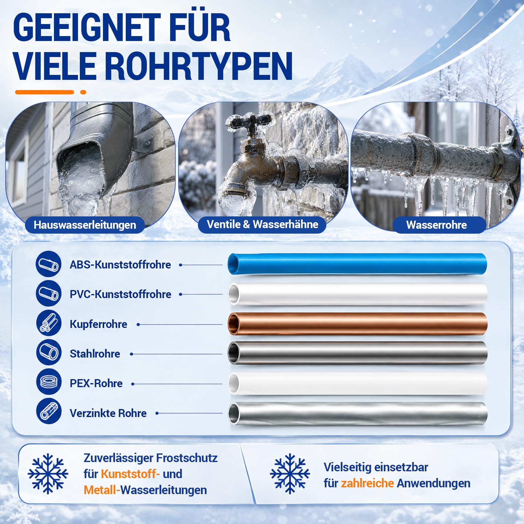 Selbstregulierendes Heizkabel 12m vormontiert mit Thermostat,Rohrbegleitheizung,Frostschutz-Heizkabel für Wasserrohre,Wasserleitungen Außen & Garten,Gefrierschutz für Metallrohr Kunststoffrohr 230V