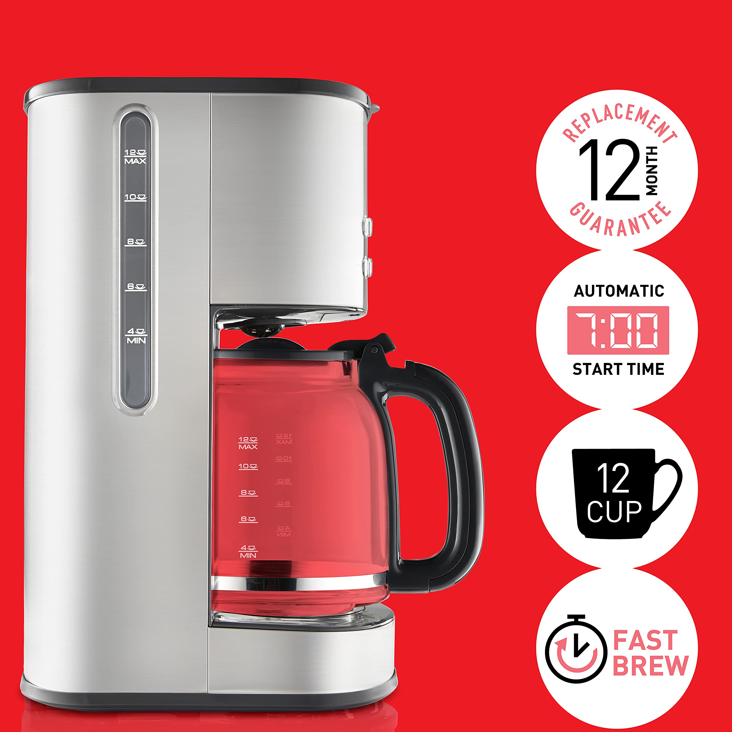 Sunbeam PC7900 Auto Brew Drip Filter 