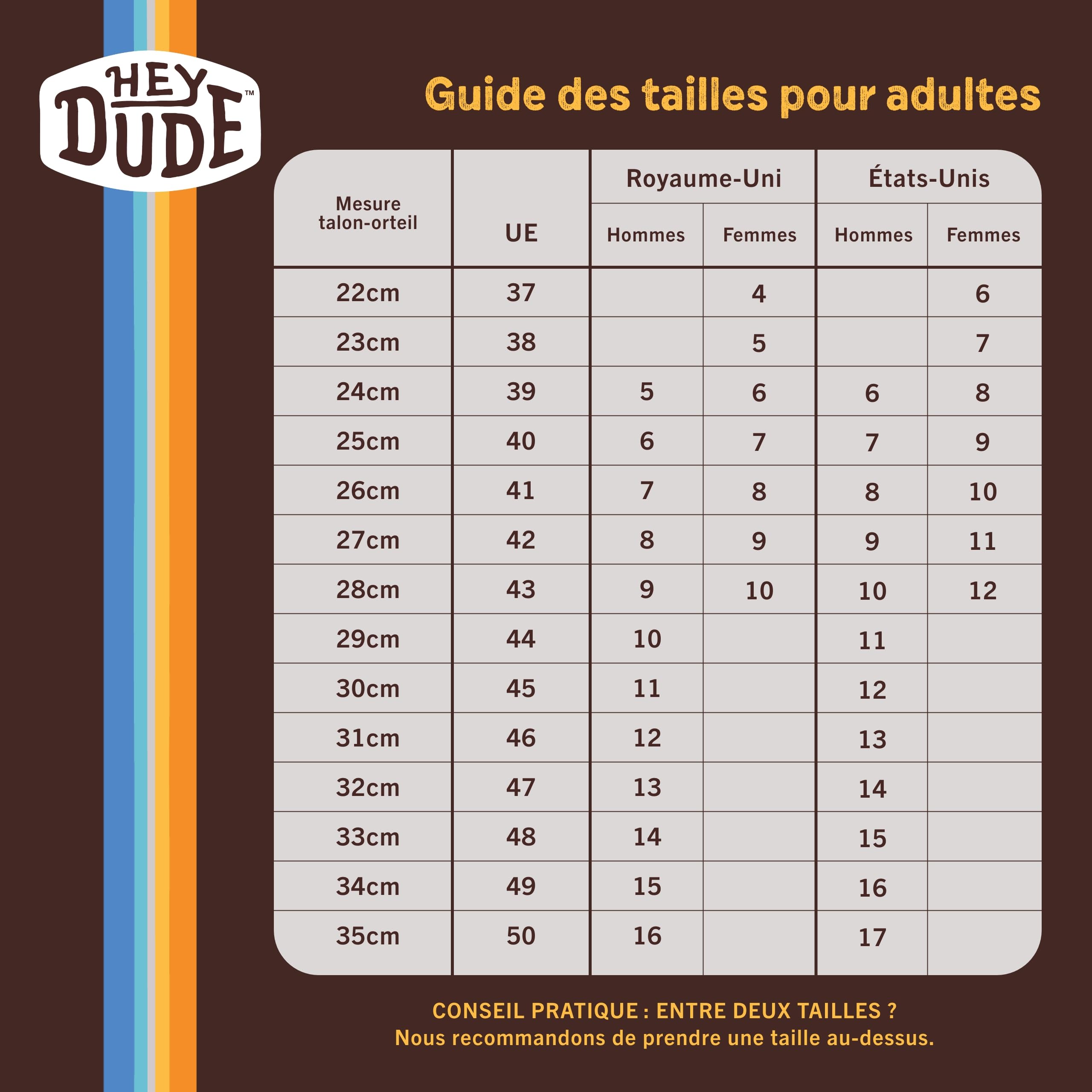 HEYDUDE - Wendy Canvas - Baskets pour Femme - Chaussons avec Semelles Confortables - Style Mocassin