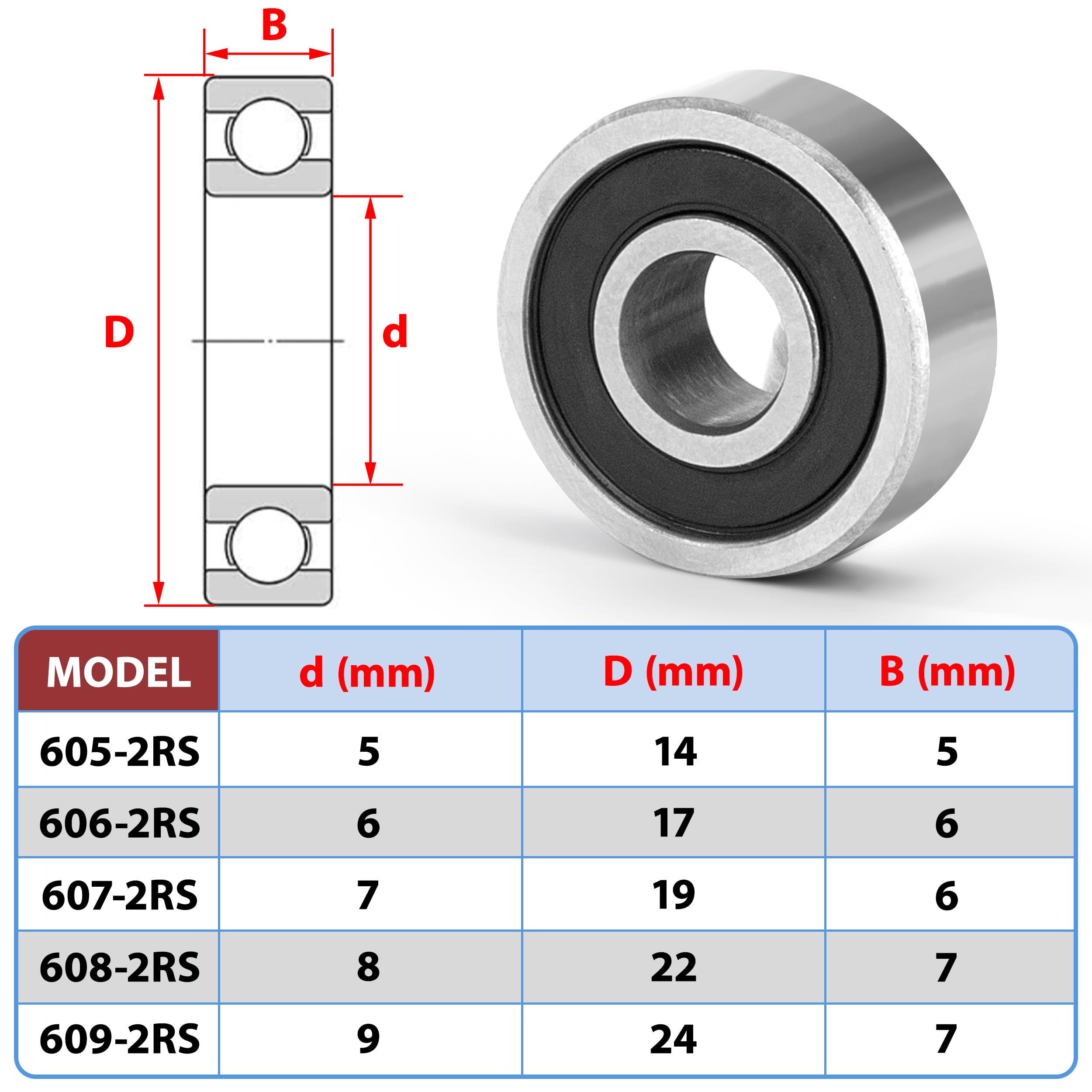 IBB Miniatuur Kogellager 606 2RS RVS (6x17x6mm