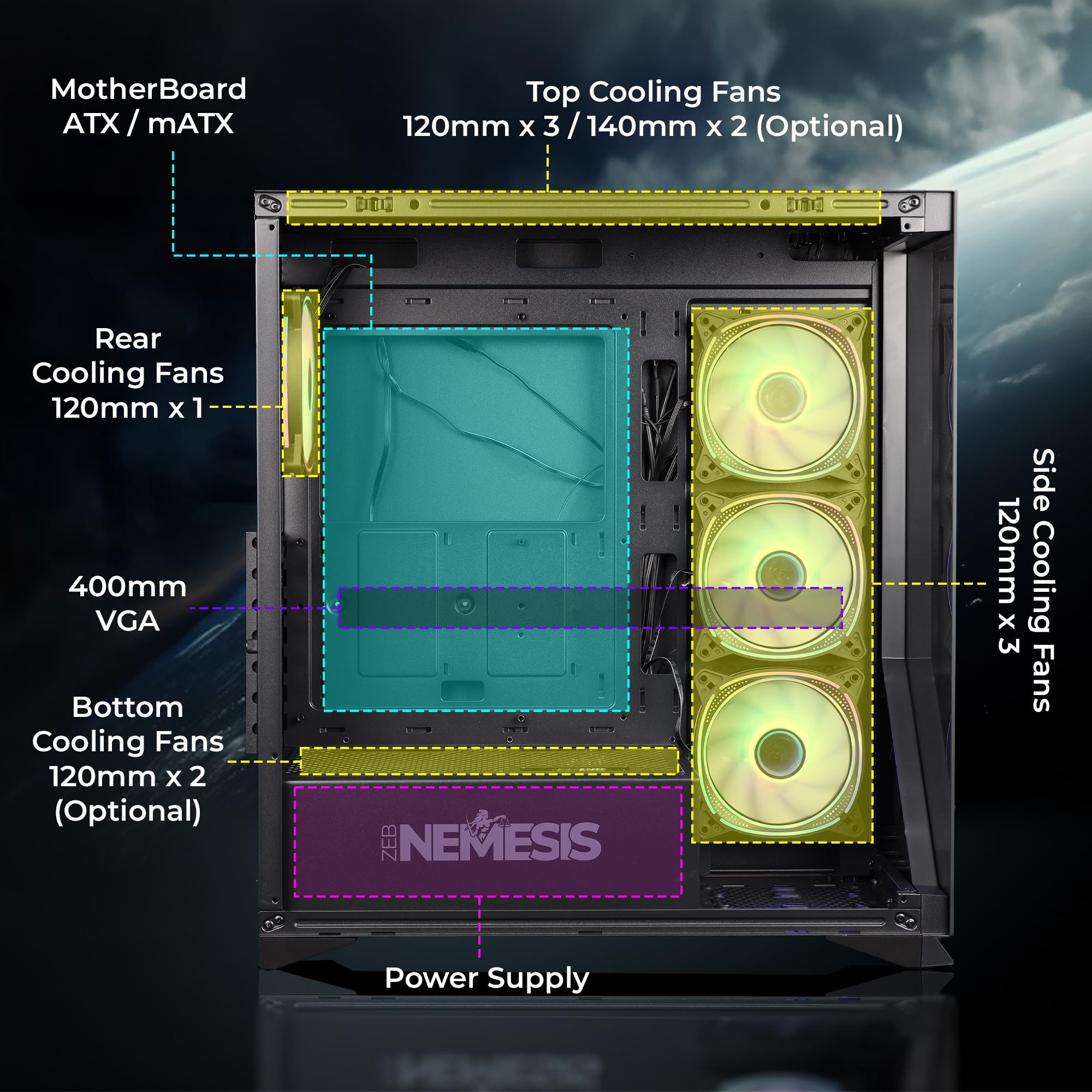 Amazon.in: Buy ZEBRONICS Nemesis Premium Gaming Cabinet/Case, Mid