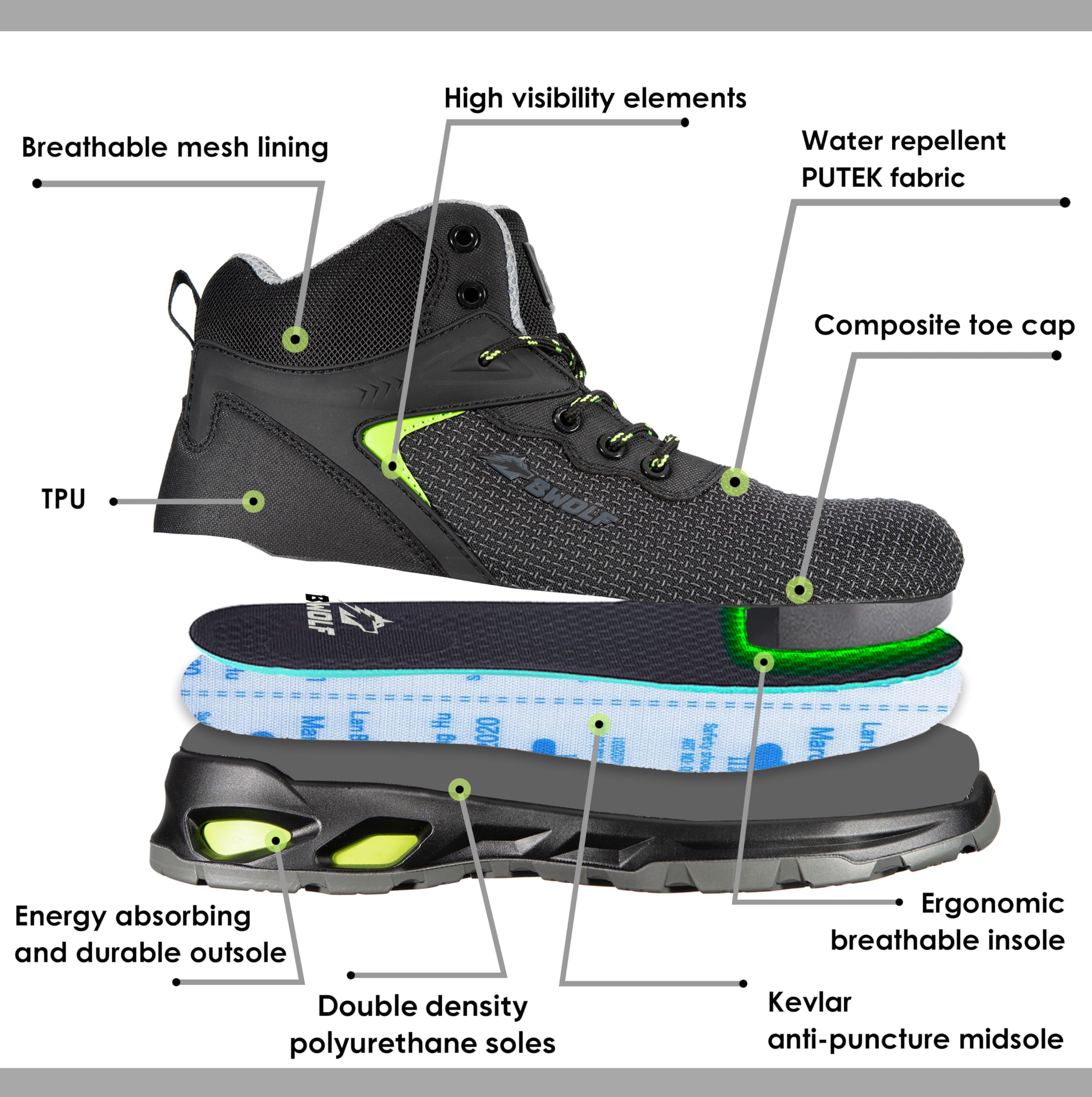 BWOLF Skyler HIS3S Zapatos de Seguridad para Hombre Altos S3, Impermeables, 4 x 4 Grip Tech, Suela Ergo, ESD