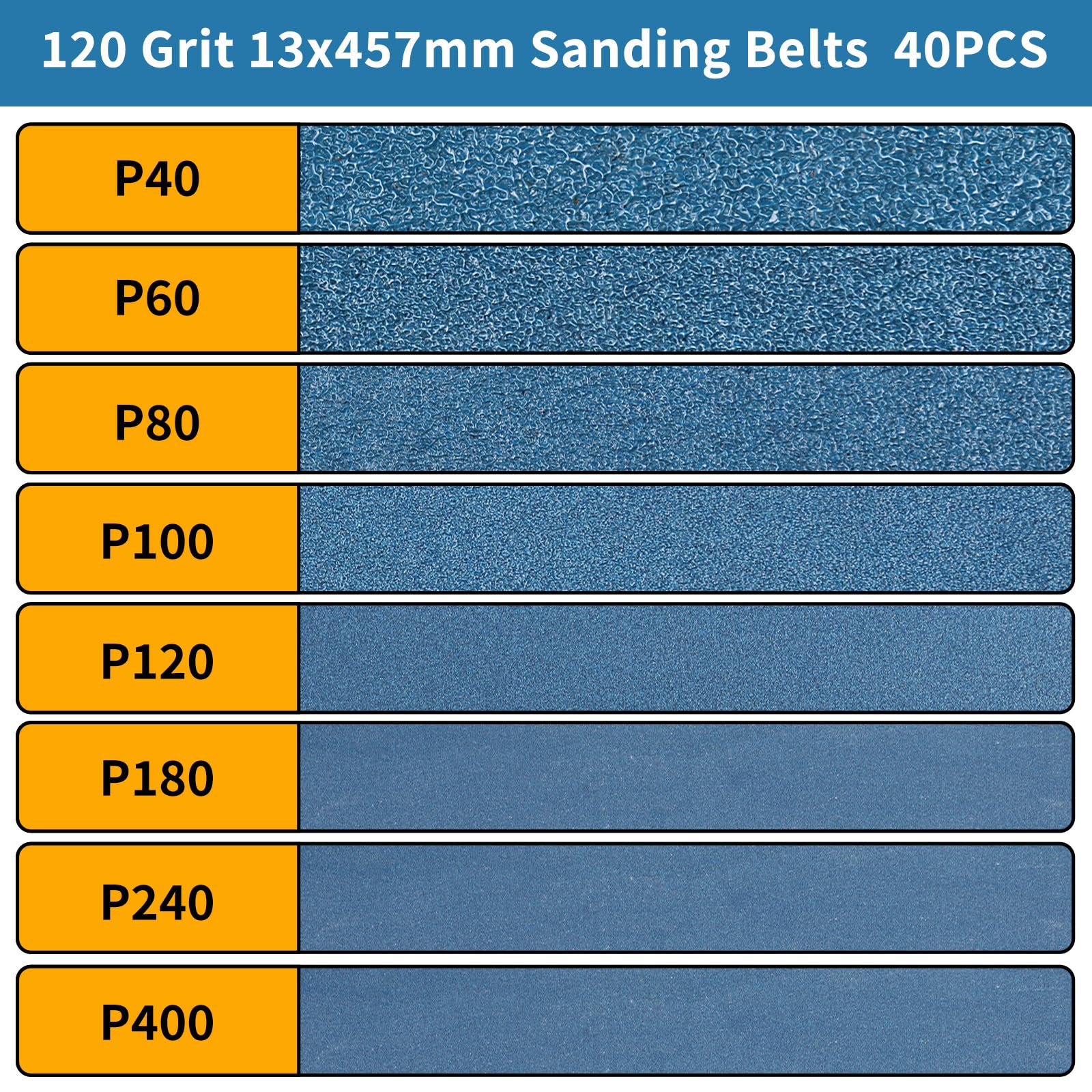 Shineboc Sanding Belt 13 x 457 mm, 40PCS Sander Belts 120 Grit for Polishing Metal Wood - Image 3