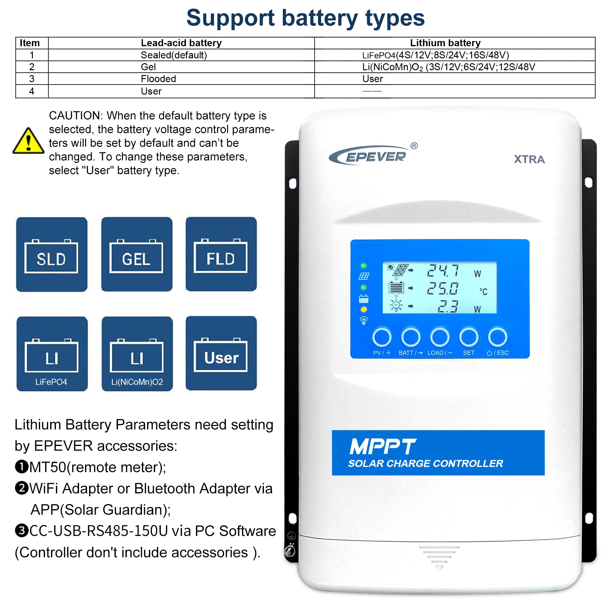 EPEVER MPPT regulator ładowania 30 A, 12 V 24 V 36 V 48 V Auto XTRA3415N moduł solarny Max PV 150 V Common Negative Ground Solar Regulator ładowania słonecznego LED i LCD wyświetlacz do