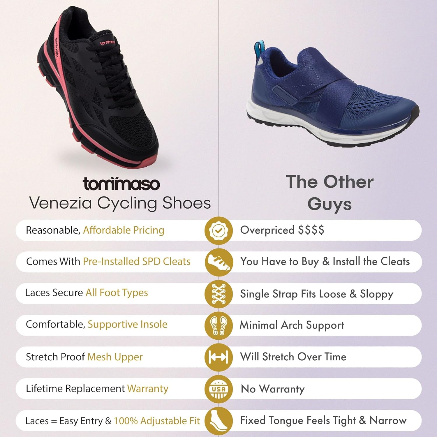 Tommaso Women's Cycling Shoes with Pre-Installed SPD Cleats — Easy to Walk-in Ventilated SPD Cycling Shoes for Women's Spin Classes and Indoor Bikes — Comfortable on Foot and Toebox.