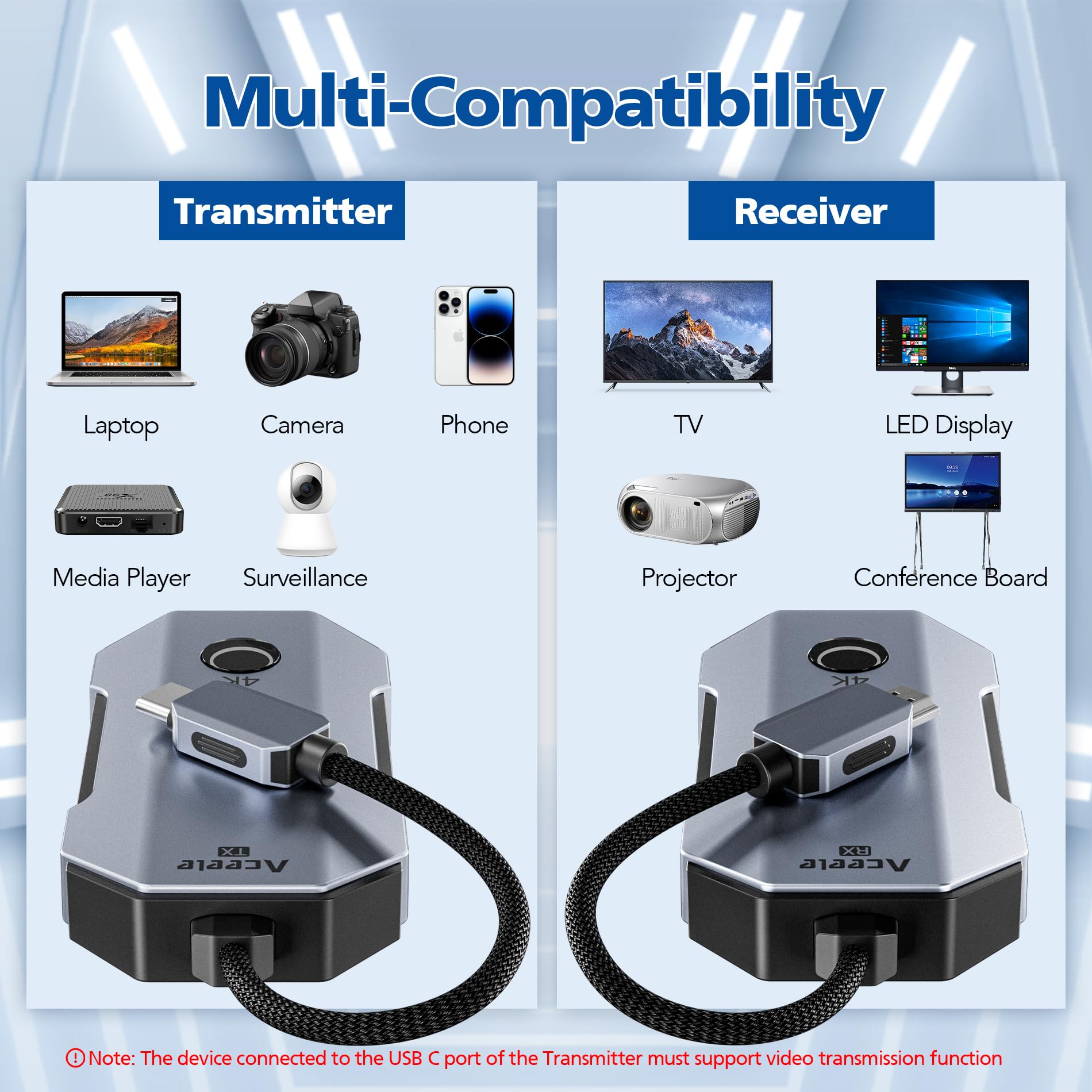 Aceele USB C a HDMI Wireless, 4K/30Hz Trasmettitore(con PD Ricarica) e Ricevitore Wireless HDMI Dongle, Portata 80M, 2,4/5G Streaming Video/Audio da Laptop, Telefono, iPad Pro a Monitor/TV/Proiettore