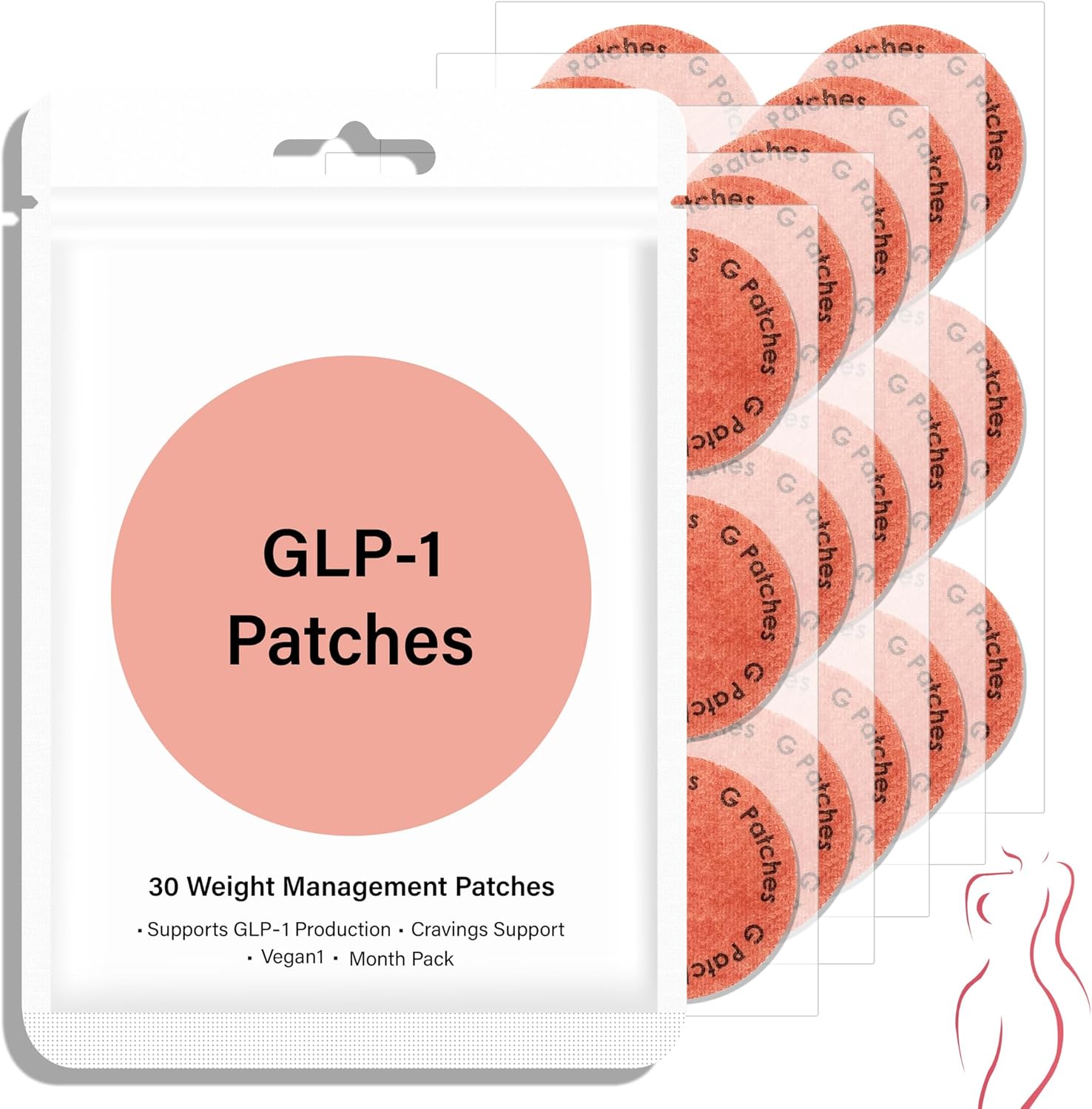 glp-1 Patches
