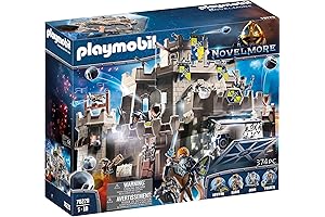Playmobil Knights Castle Novelmore Grand Castle of Novelmore Playset