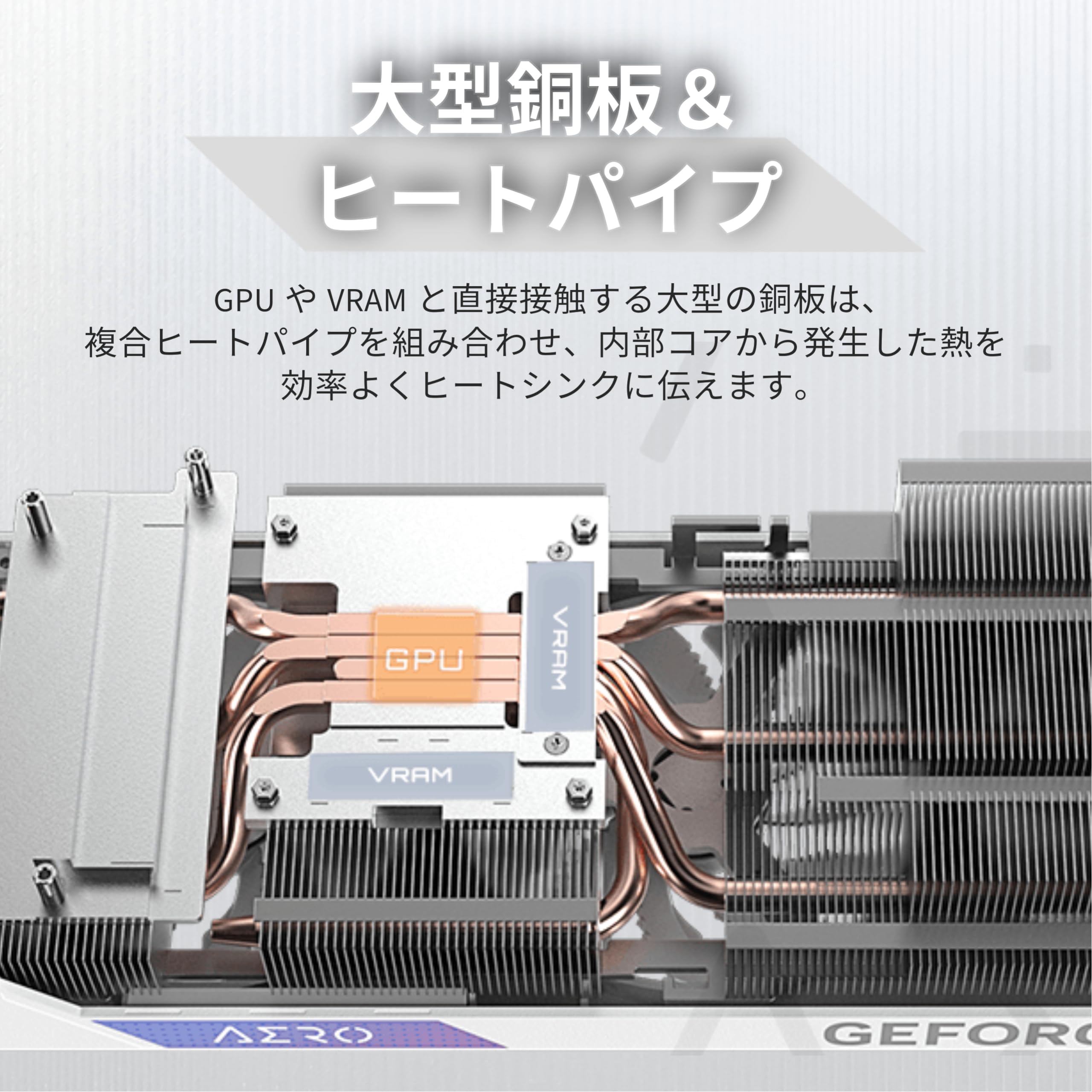 GIGABYTE RTX4060 GDDR6 8GB グラフィックボード