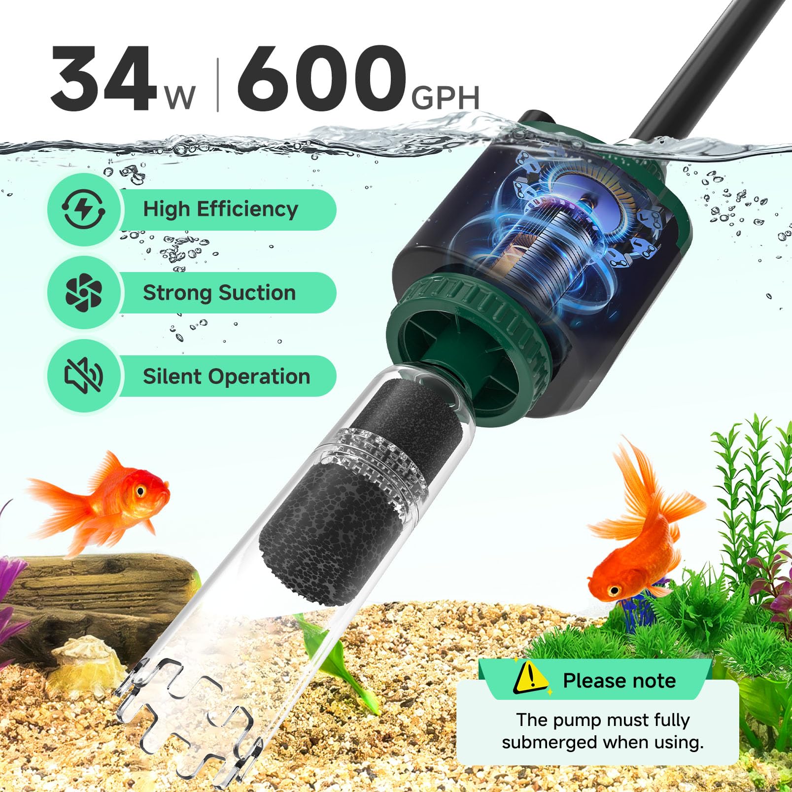 AQQA Nettoyeur d'aquarium 34 W 600 GPH DC Aspirateur de gravier pour aquarium, aspirateur de gravier d'aquarium 6 en 1 Débit d'eau réglable Outils de nettoyage pour changer l'eau, le lavage, le sable
