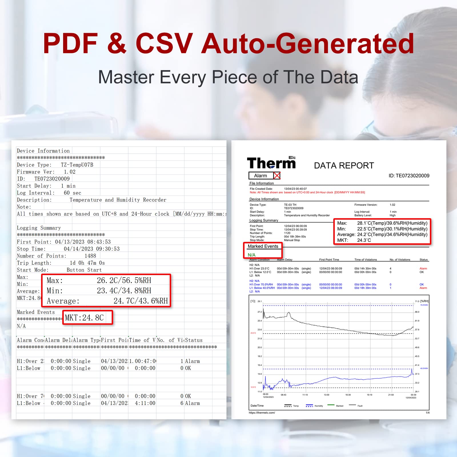ThermElc TE-03TH Temperature And Humidity Data Logger User Manual