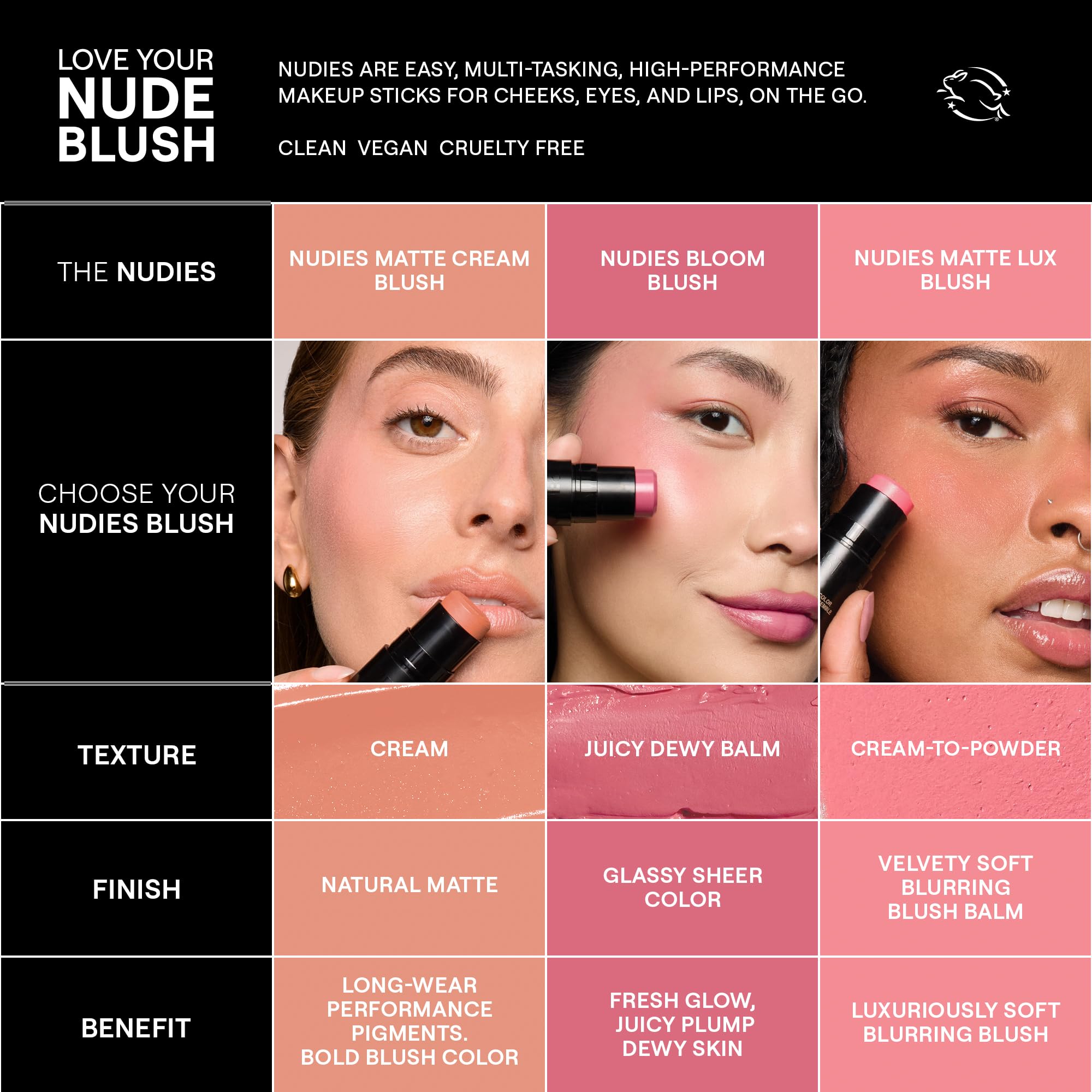 NUDESTIX Nudies Bloom Dewy Blush Stick Lilac Love – Dewy Blush Balm, Glassy Glow, Hydratisierend, Vegan – Für Wangen, Augen & Lippen 7g