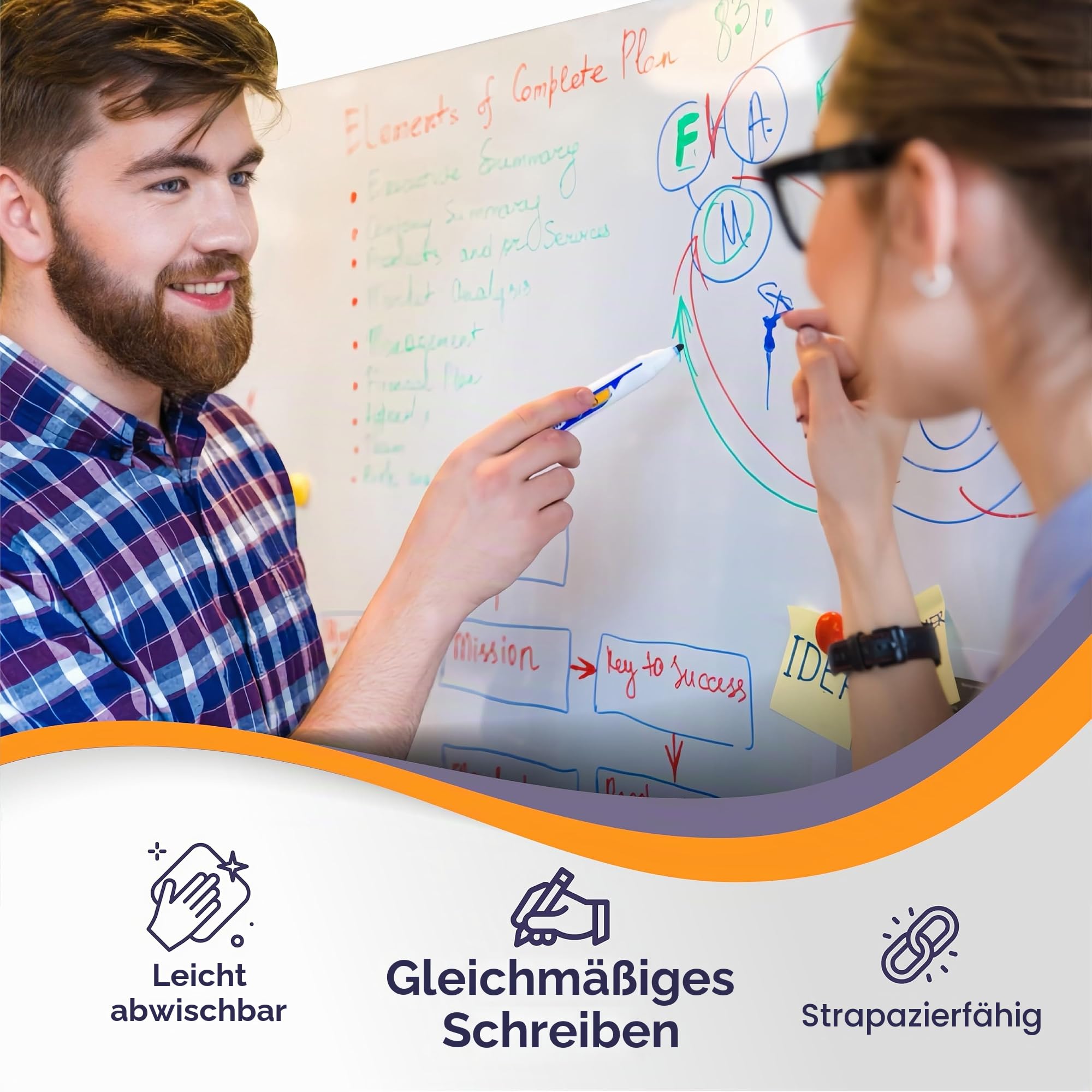 Magnetische Whiteboard Folie 200 x 100 cm, Weißboard Kontaktfolie - Selbstklebend Tafelfolie für Wand, Tür, Büro, Zuhause