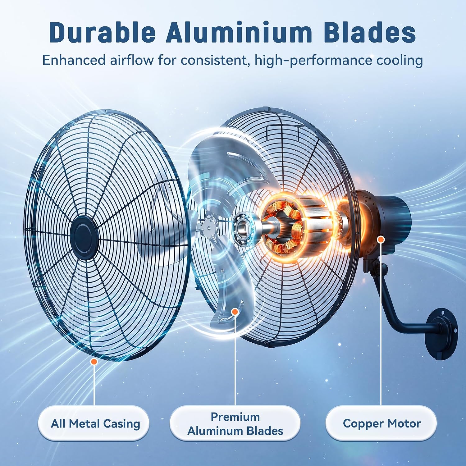 Manastin 20 Inch Industrial Wall Mount Fan, Heavy Duty High Velocity Oscillating Wall Fan with 3 Speeds, 360° Adjustable Tilt Wall Mounted Fan for Garage, Workshop, Warehouse, Patio, Commercial