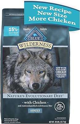 Blue Buffalo Wilderness High Protein Natural Adult Dry Dog Food Plus Wholesome Grains, Chicken 28 lb Bag
