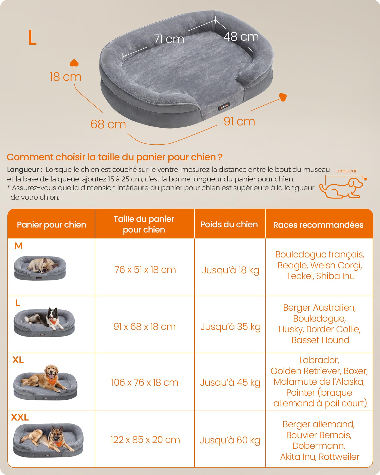 Feandrea Panier pour Chien de Taille Grande, 91 x 68 x 18 cm, Orthopédique, Mousse Alvéolée, Doublure Hydrofuge, Bords Surélevés, Housse Amovible et Lavable, Antidérapant, Gris Clair PGW282G01
