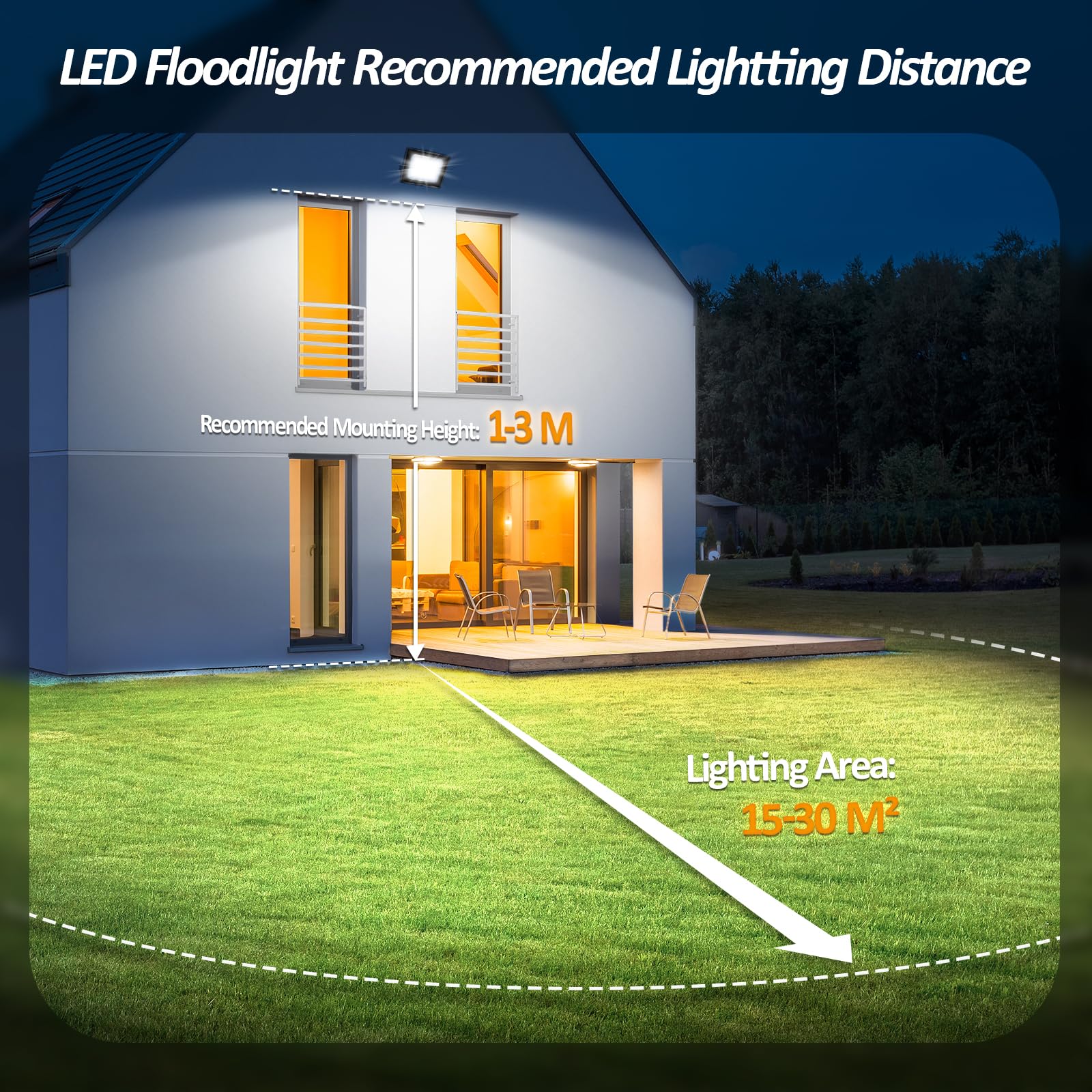 HOOLED Faretto LED da Esterno 30W, 3000ml, 6500K, 120° Raggio, Impermeabile IP65 Faretti a LED da Esterno, Faretti Led Lampada da Esterno Per tetto giardino cortile cancello garage (30w - 1 Pezzi)