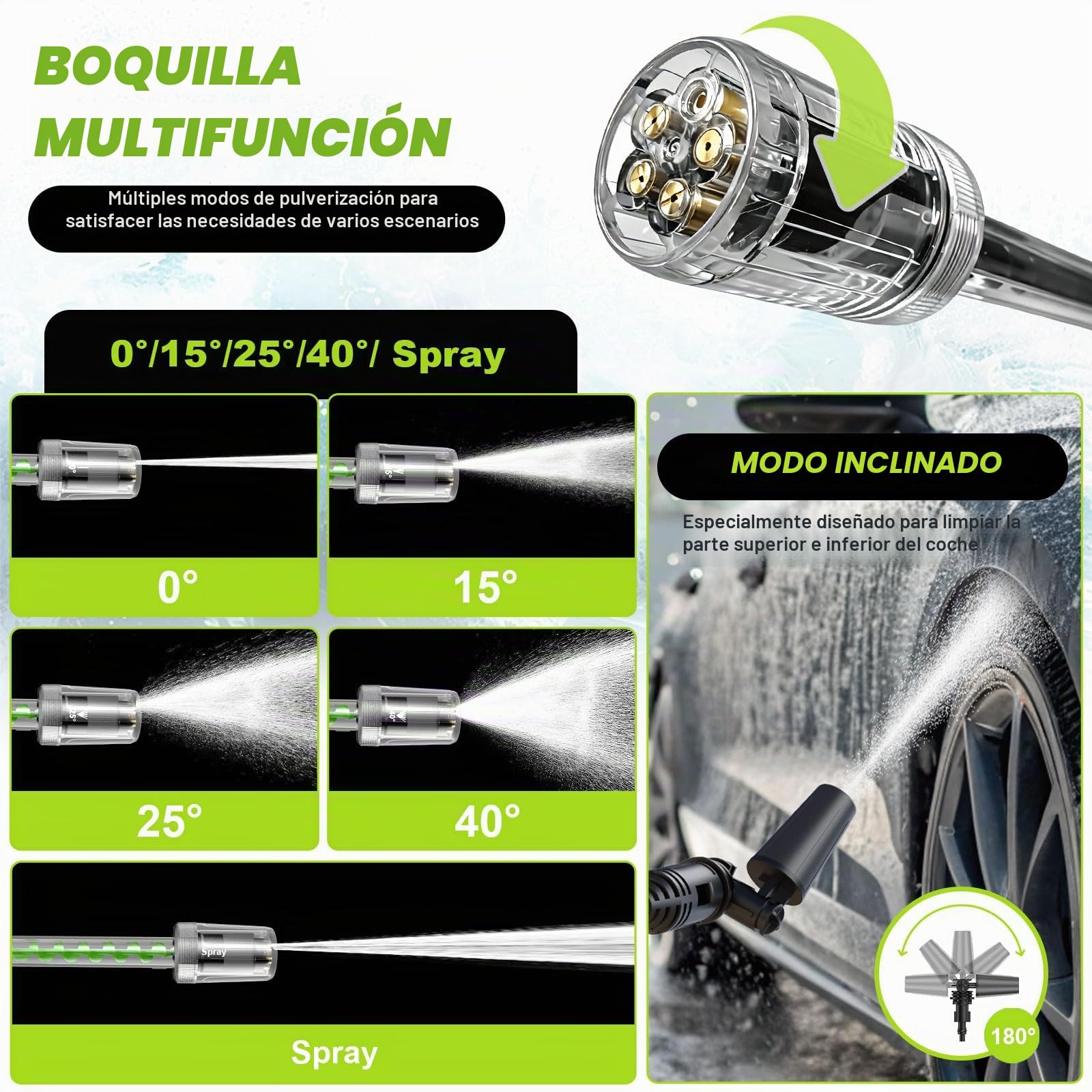 Hidrolimpiadora inalámbrica de Alta presión de 125 Bar con 2 baterías de 4,0 Ah, Motor sin escobillas, 3 velocidades, Bomba, Boquilla 5 en 1 giratoria a 180°, Manguera de 5 m, para Coche